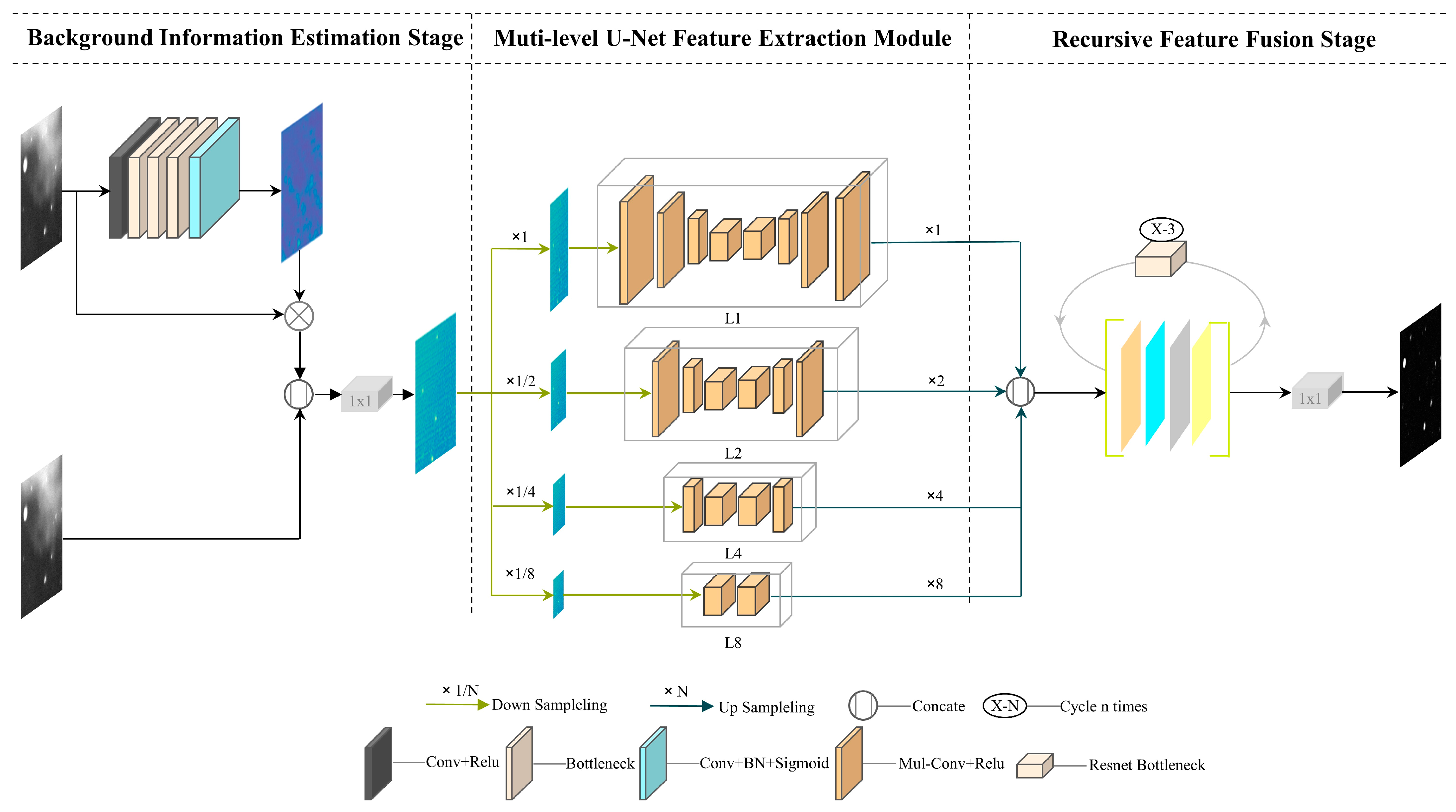 Remotesensing 15 03292 g002