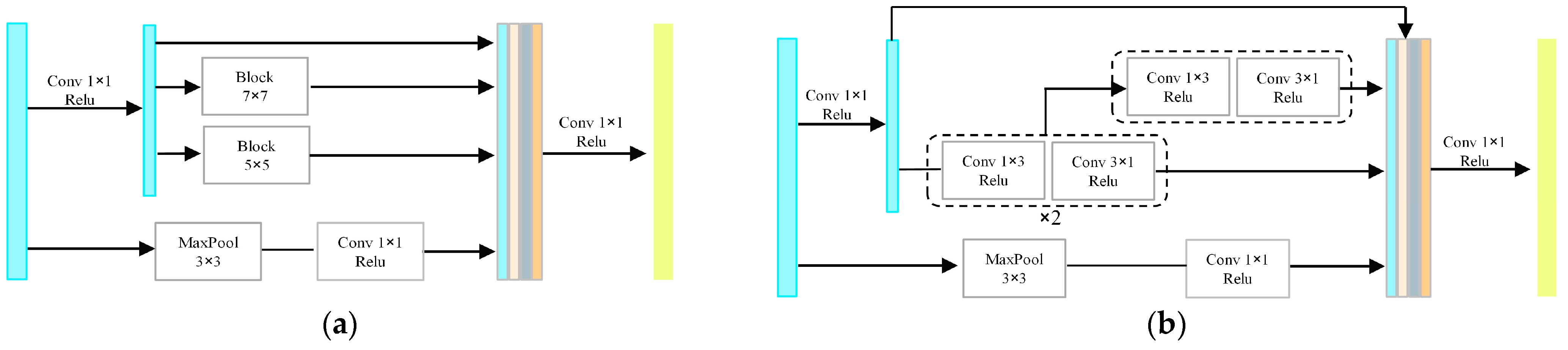 Remotesensing 15 03292 g004