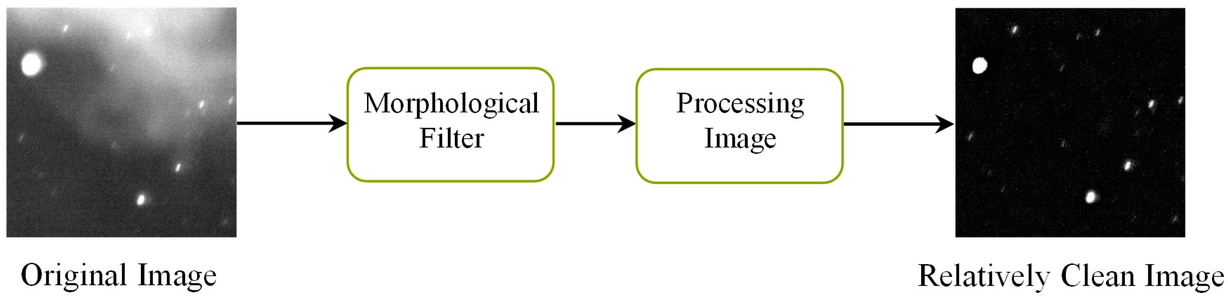 Remotesensing 15 03292 g005