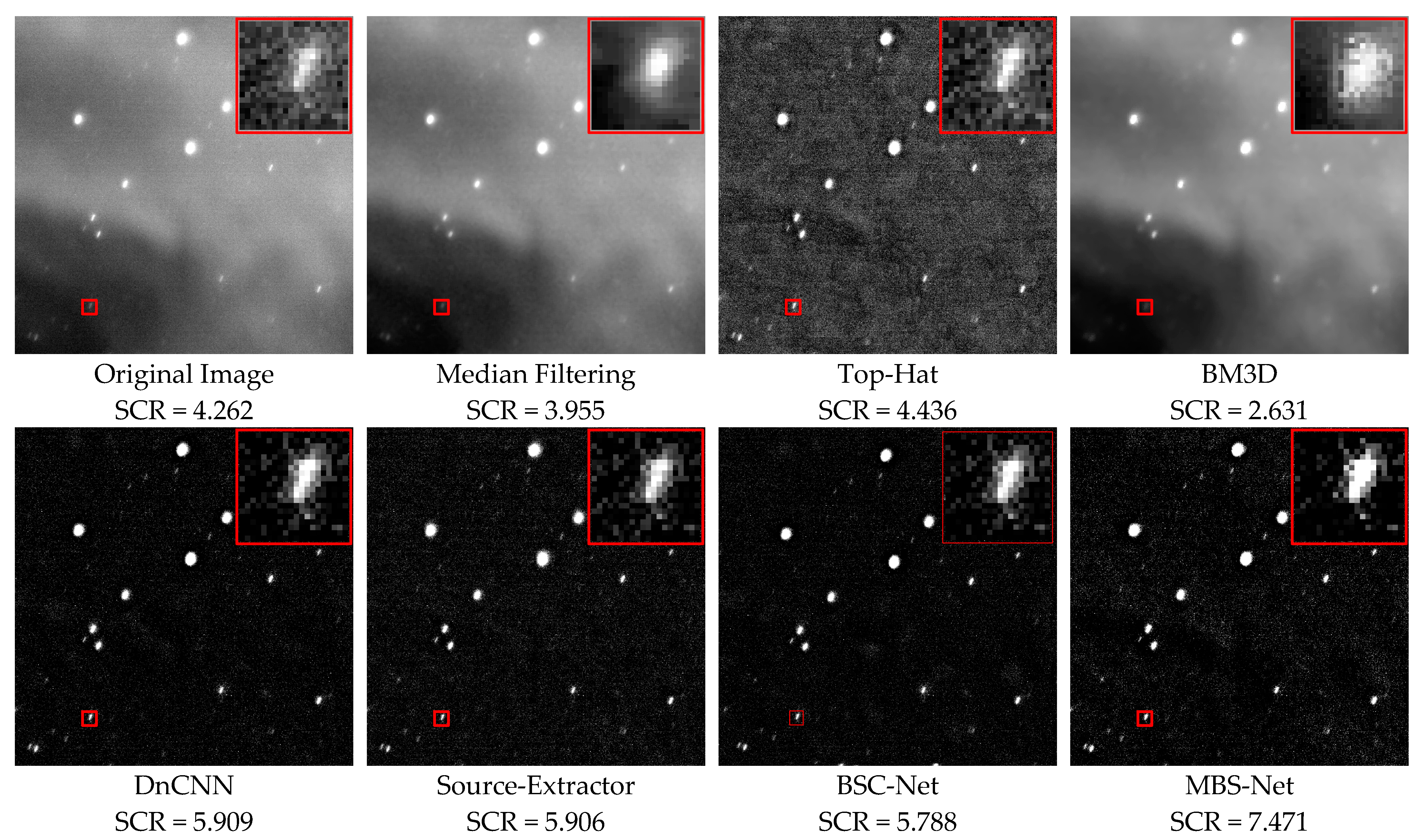 Remotesensing 15 03292 g007