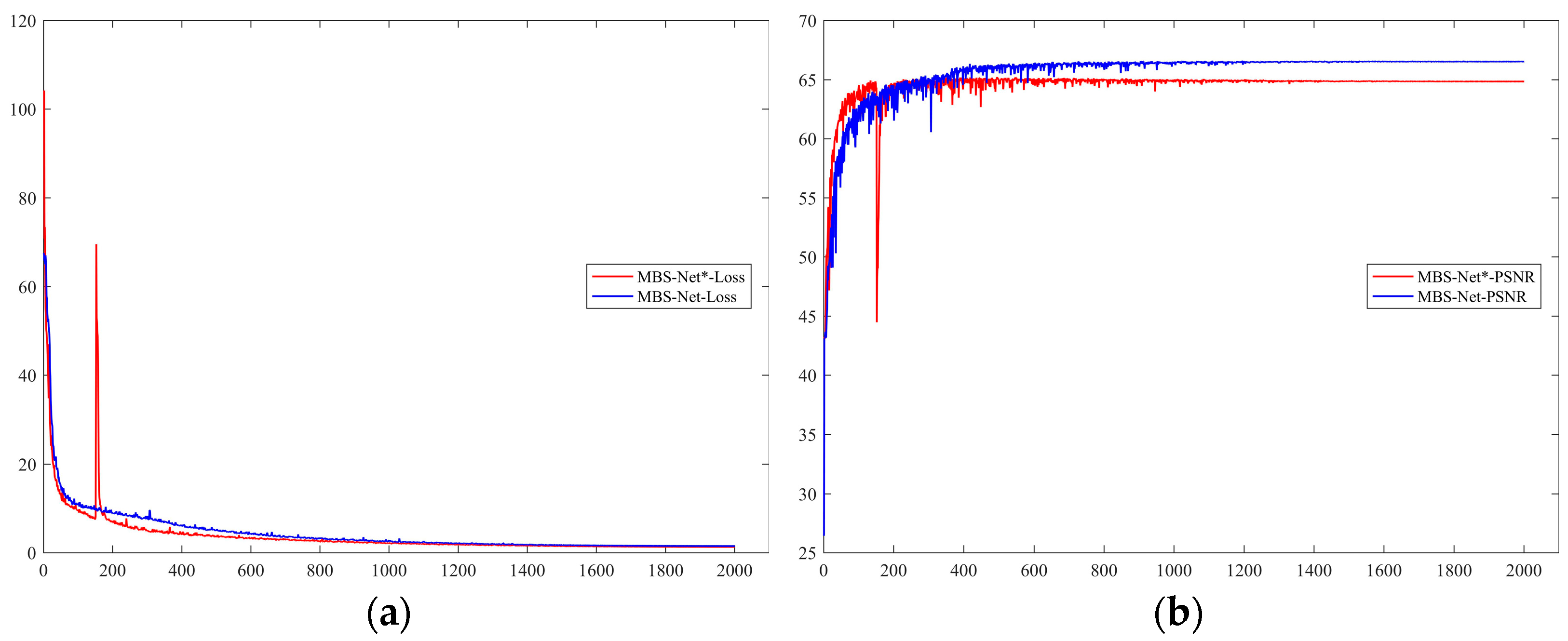 Remotesensing 15 03292 g009