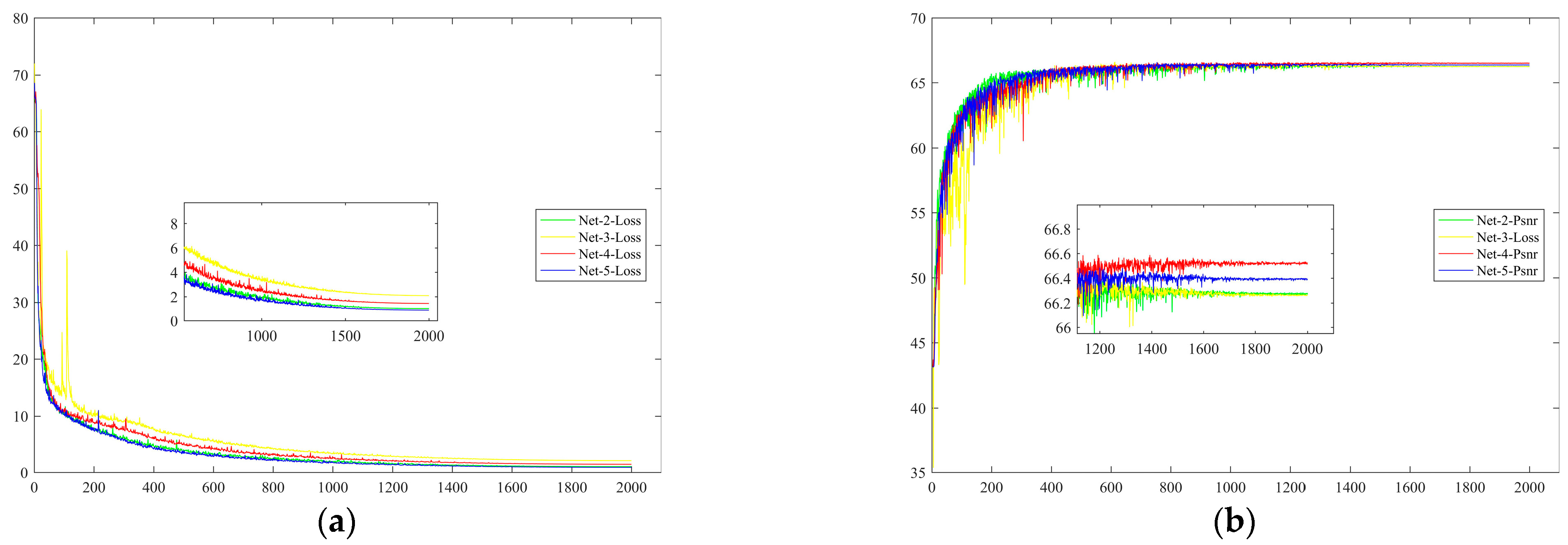 Remotesensing 15 03292 g010