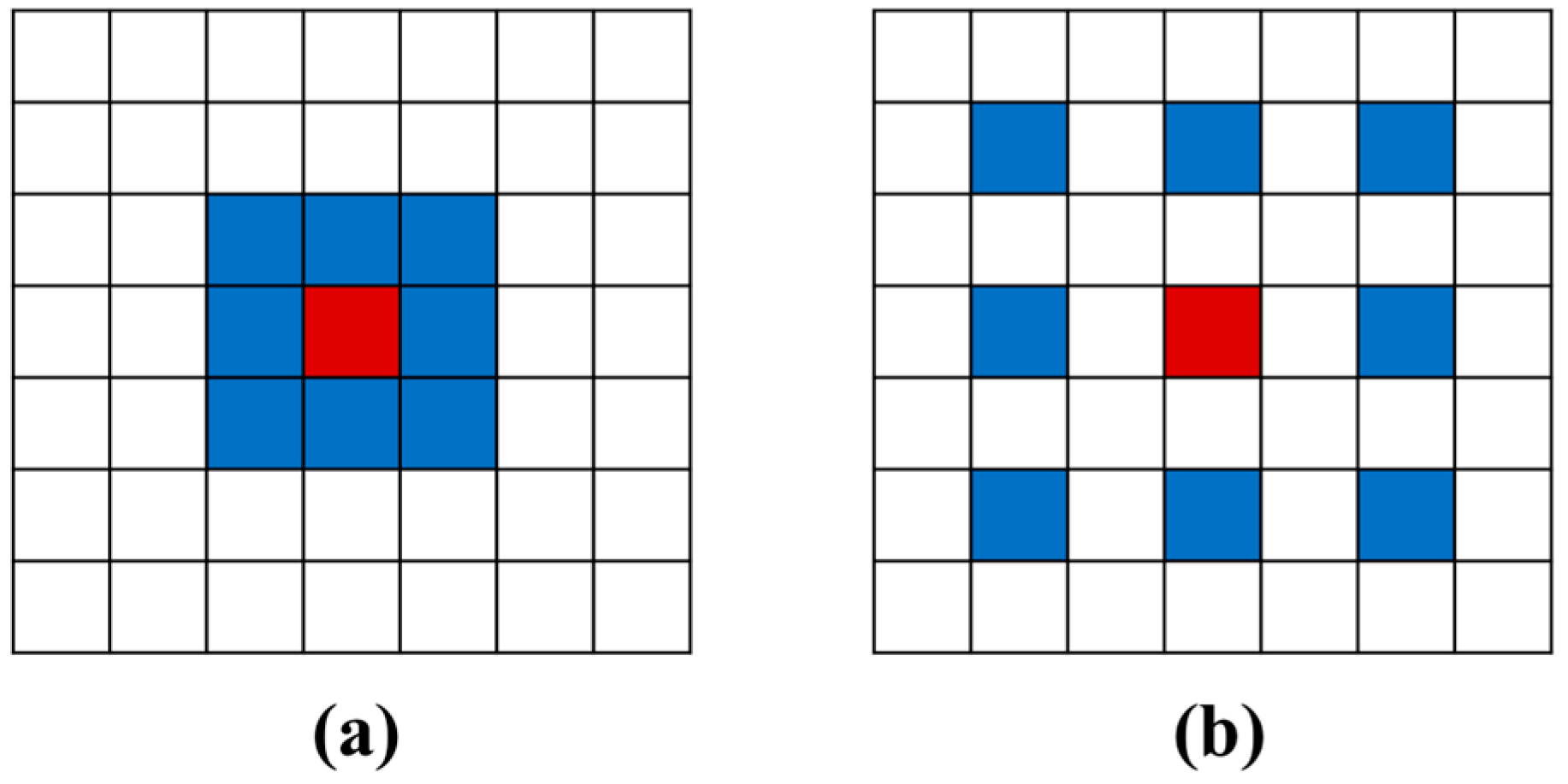 Remotesensing 15 03296 g004