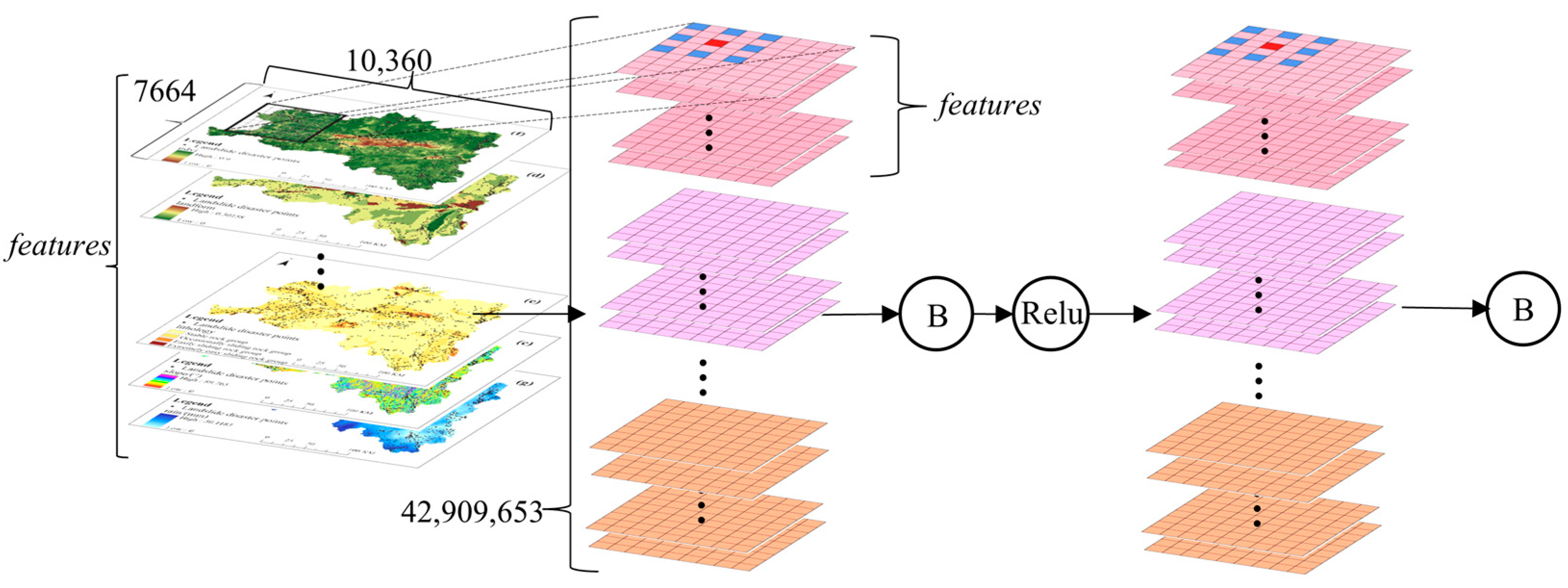Remotesensing 15 03296 g005