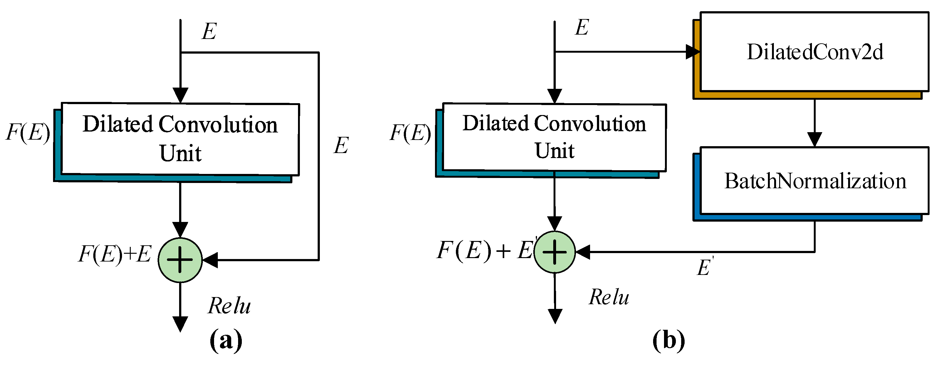 Remotesensing 15 03296 g006
