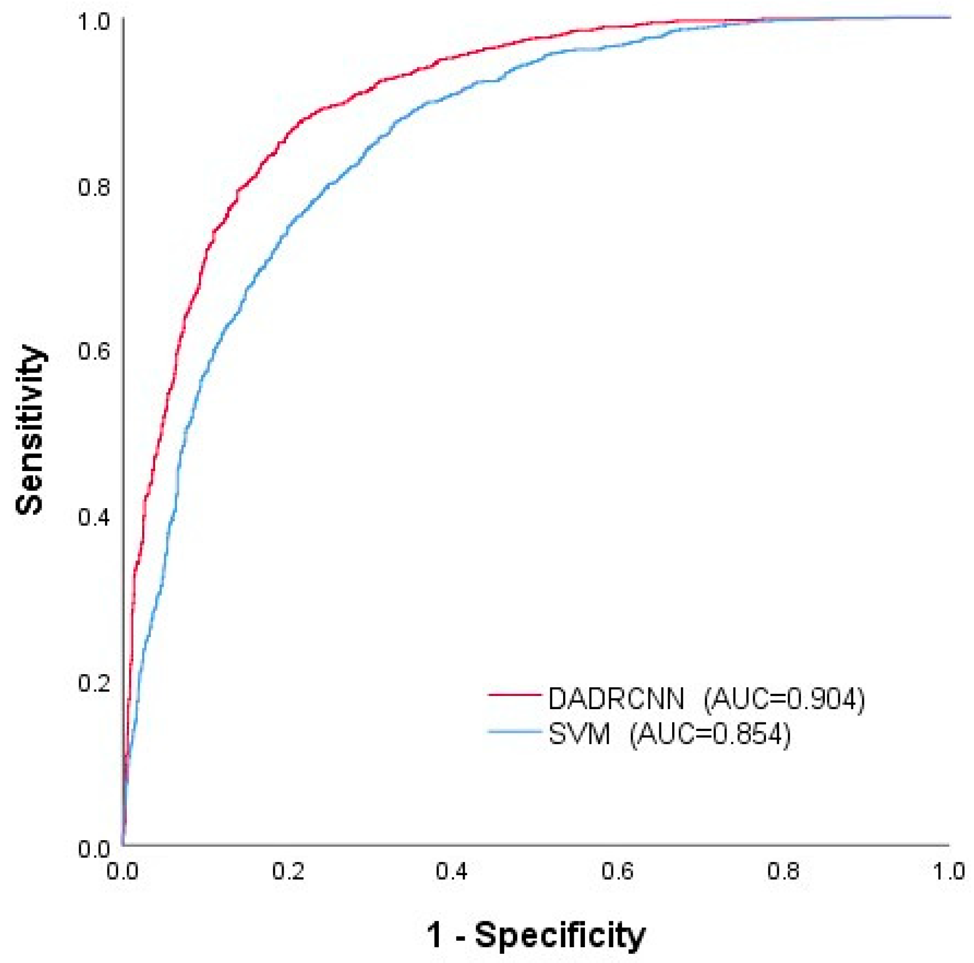 Remotesensing 15 03296 g012