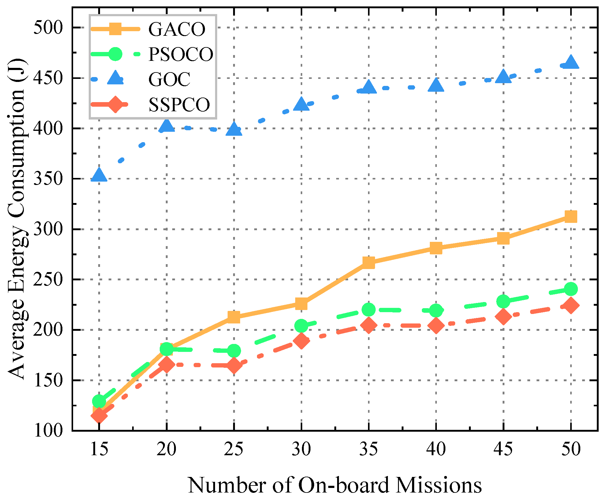 Remotesensing 15 03299 g008