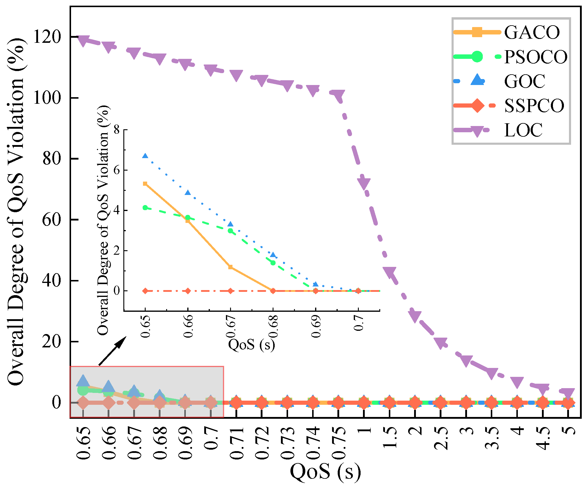 Remotesensing 15 03299 g009