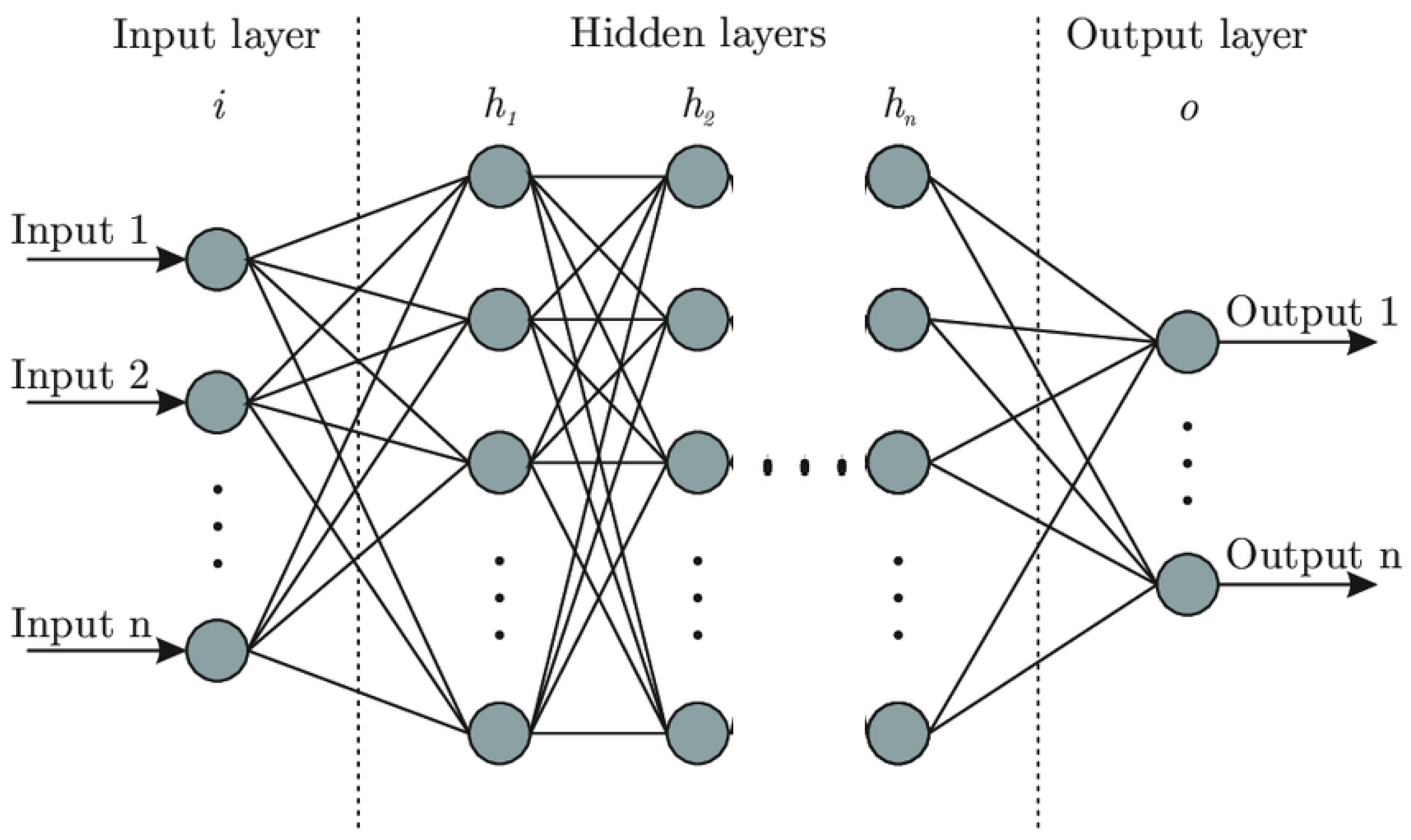 Remotesensing 15 03302 g004