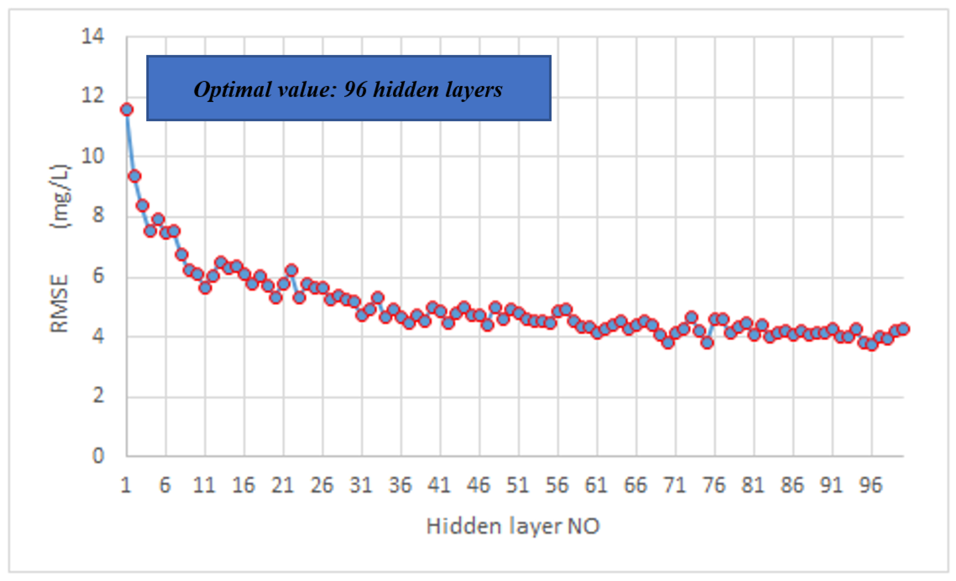 Remotesensing 15 03302 g008