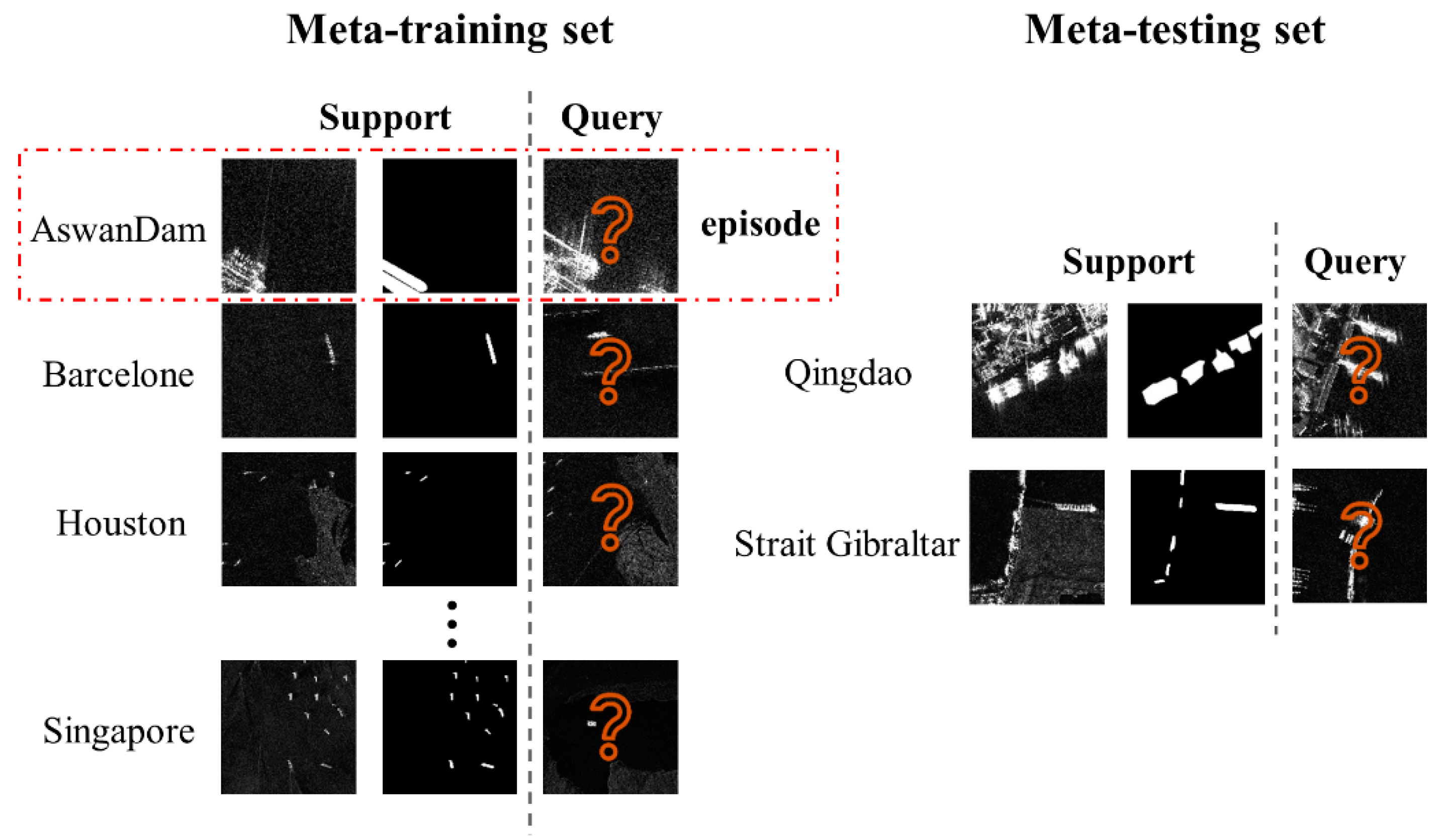 Remotesensing 15 03304 g002
