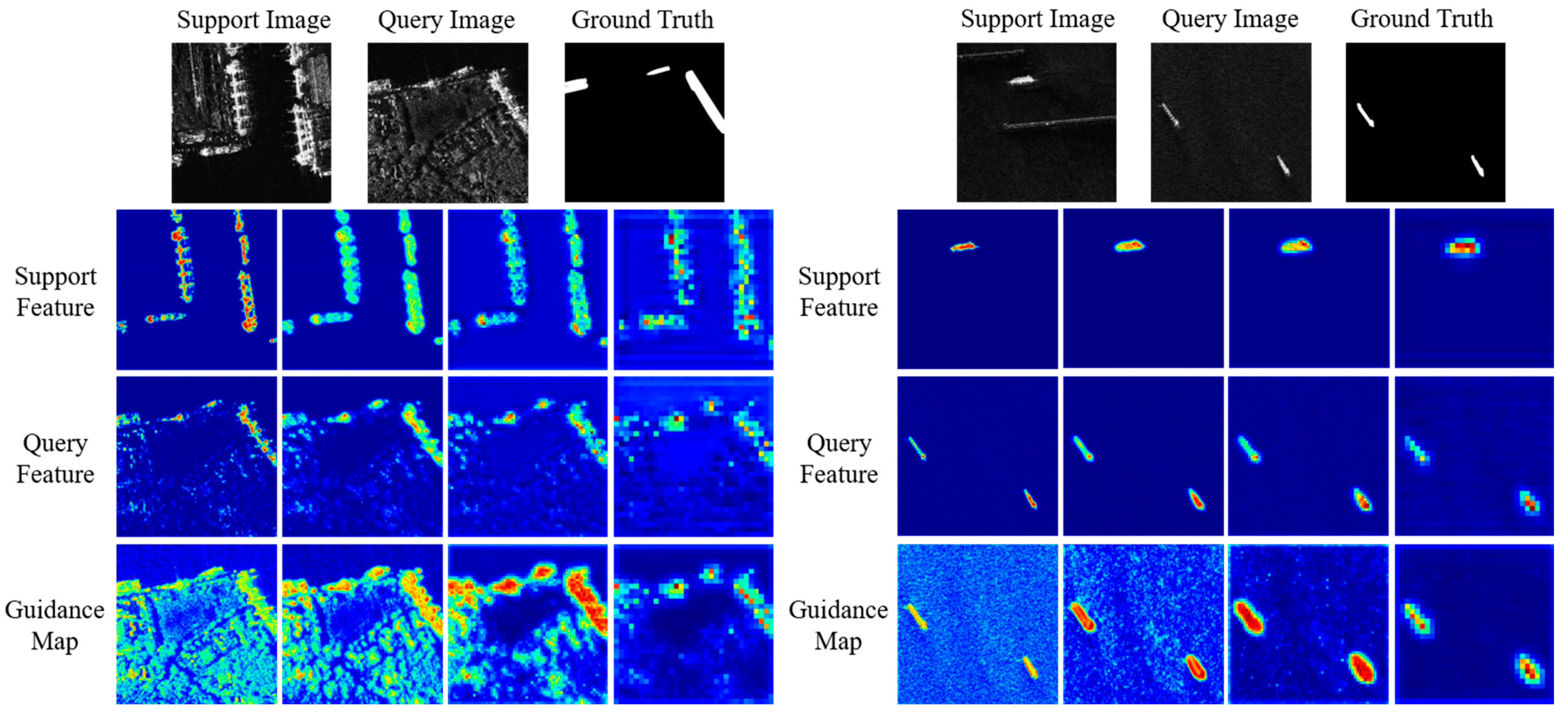Remotesensing 15 03304 g006