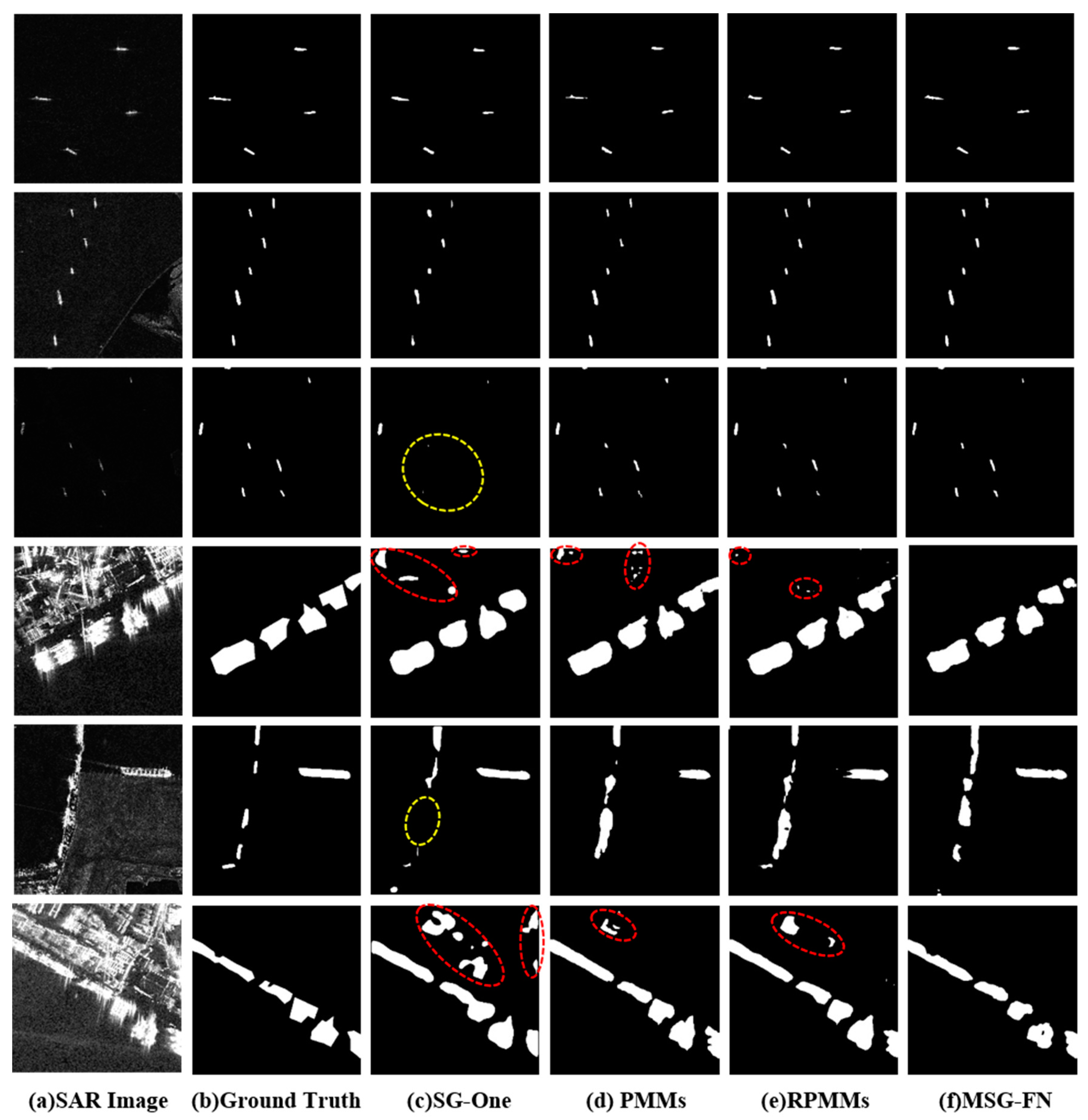 Remotesensing 15 03304 g008
