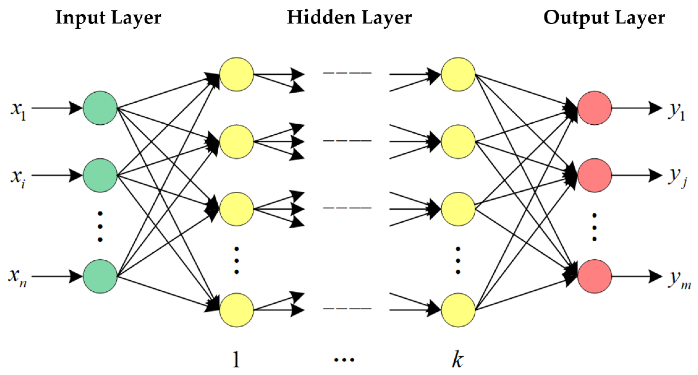 Remotesensing 15 03305 g003