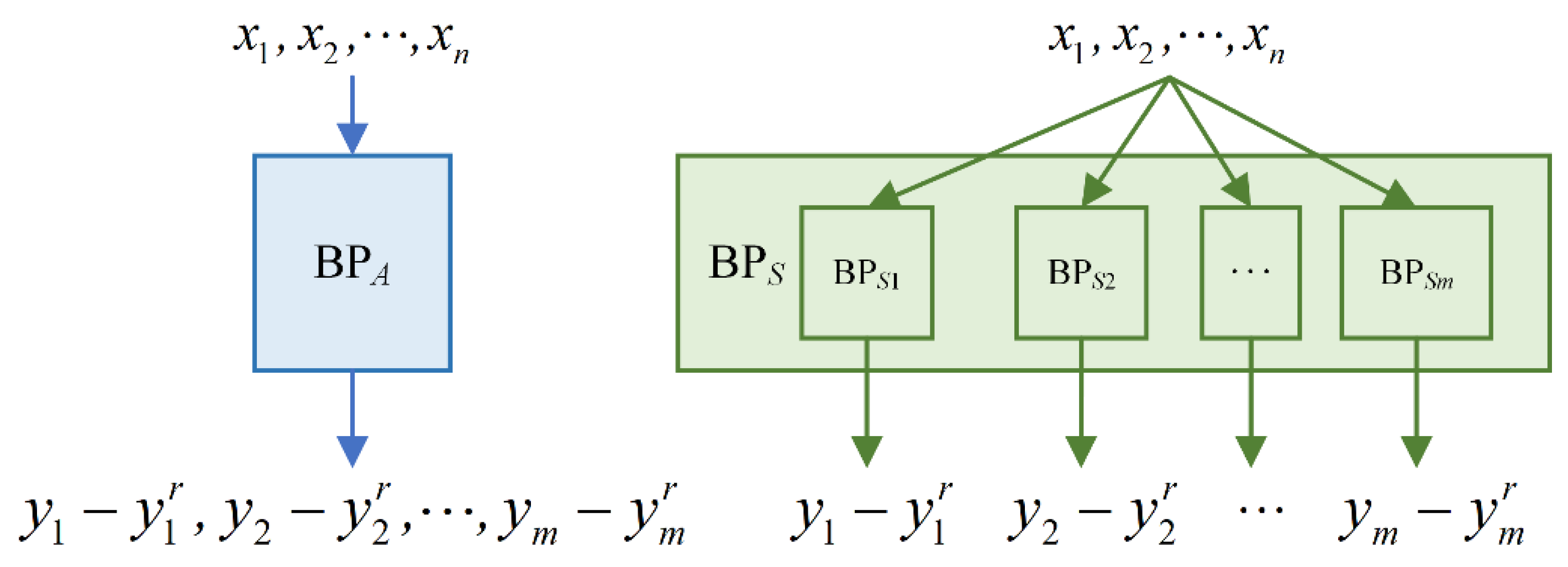 Remotesensing 15 03305 g004