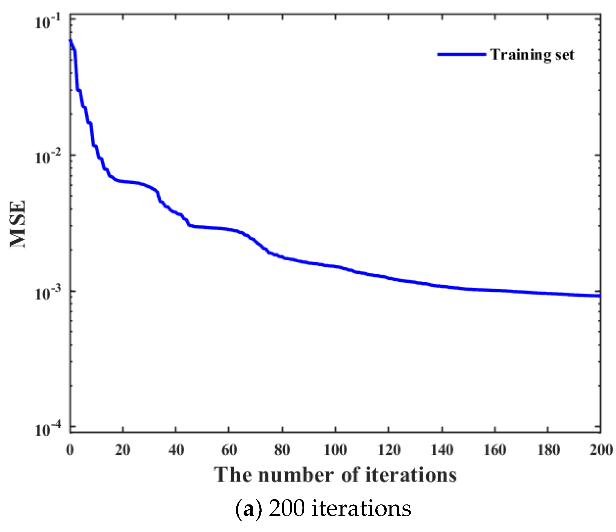 Remotesensing 15 03305 g006a