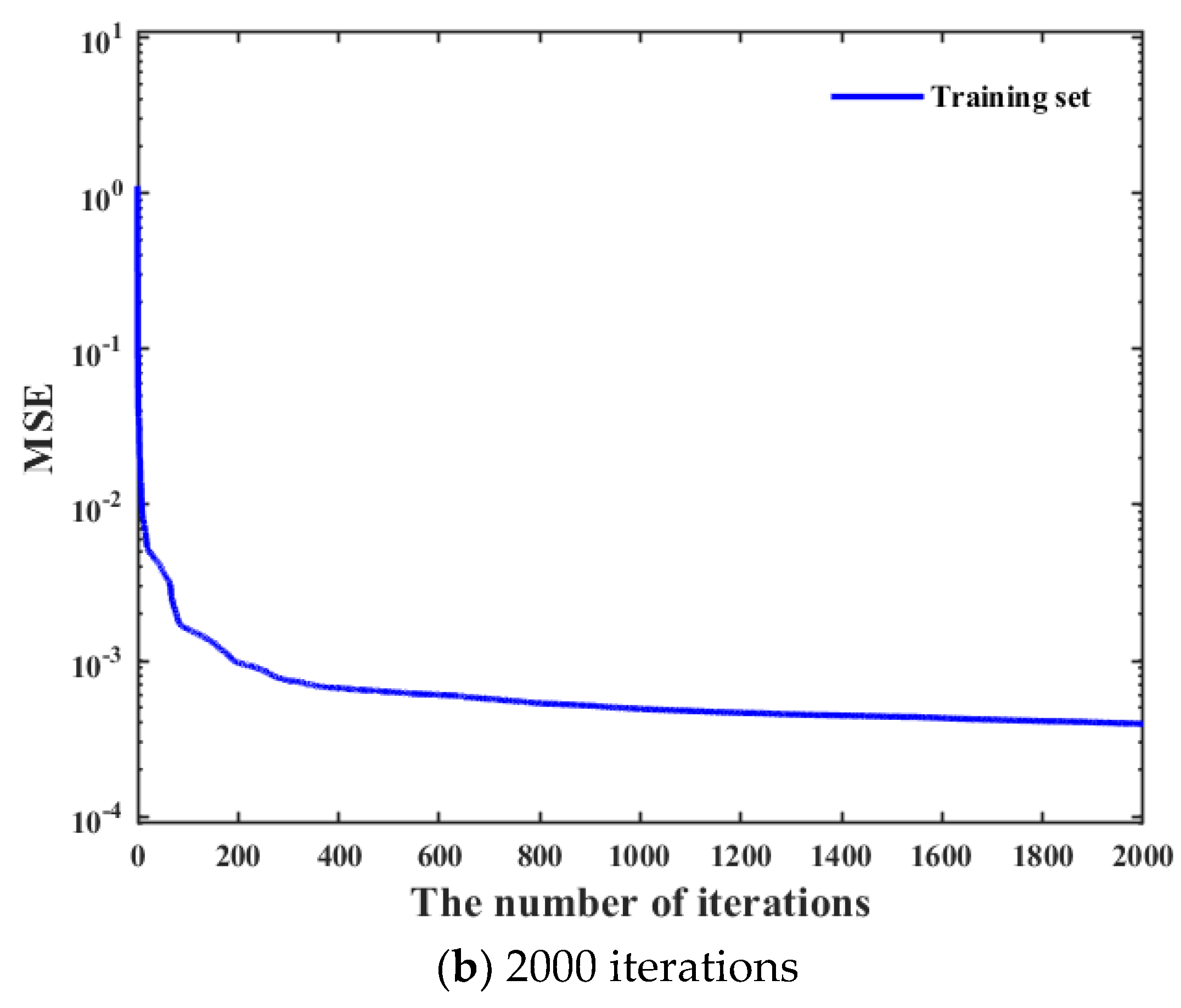 Remotesensing 15 03305 g006b