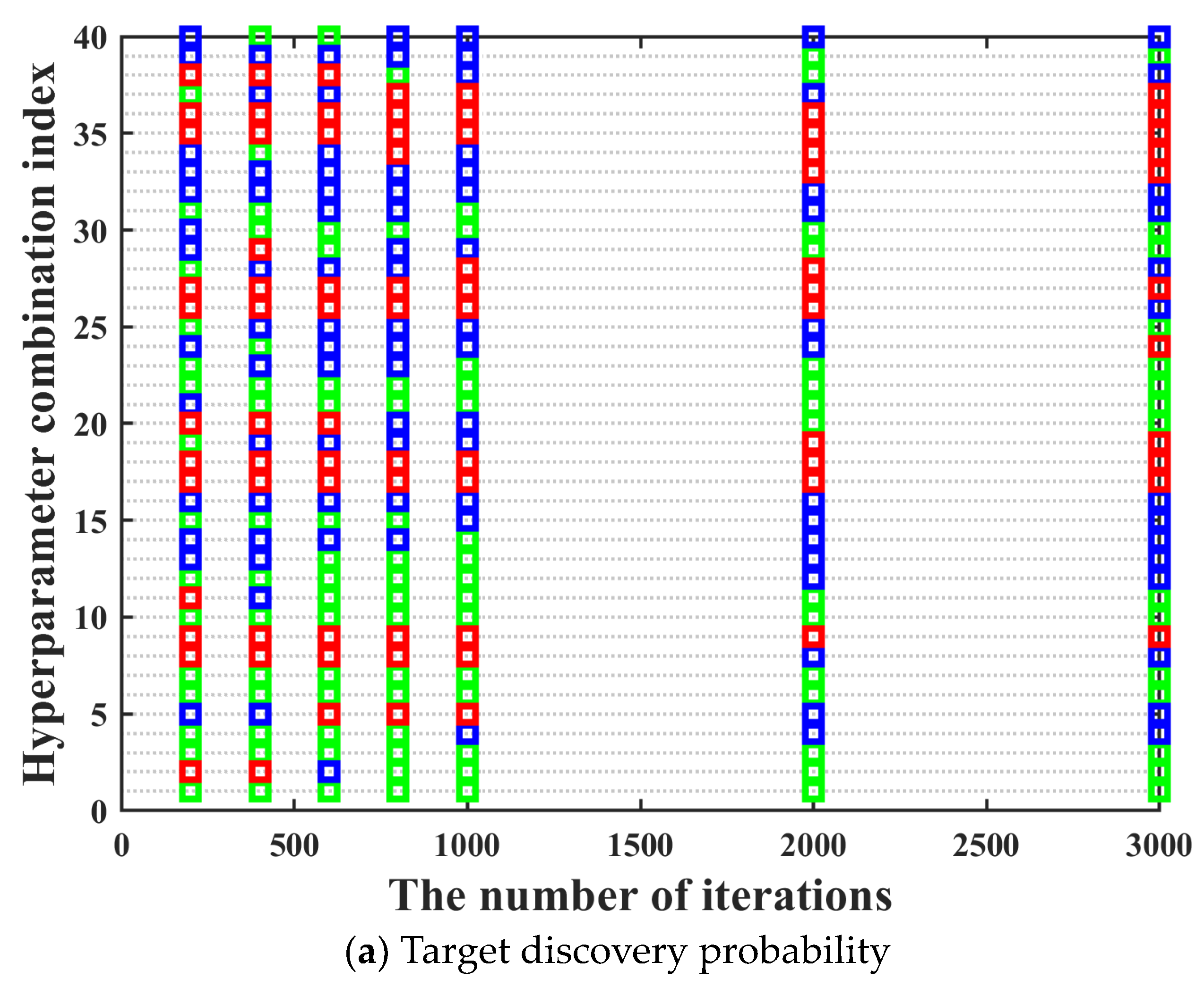 Remotesensing 15 03305 g008a