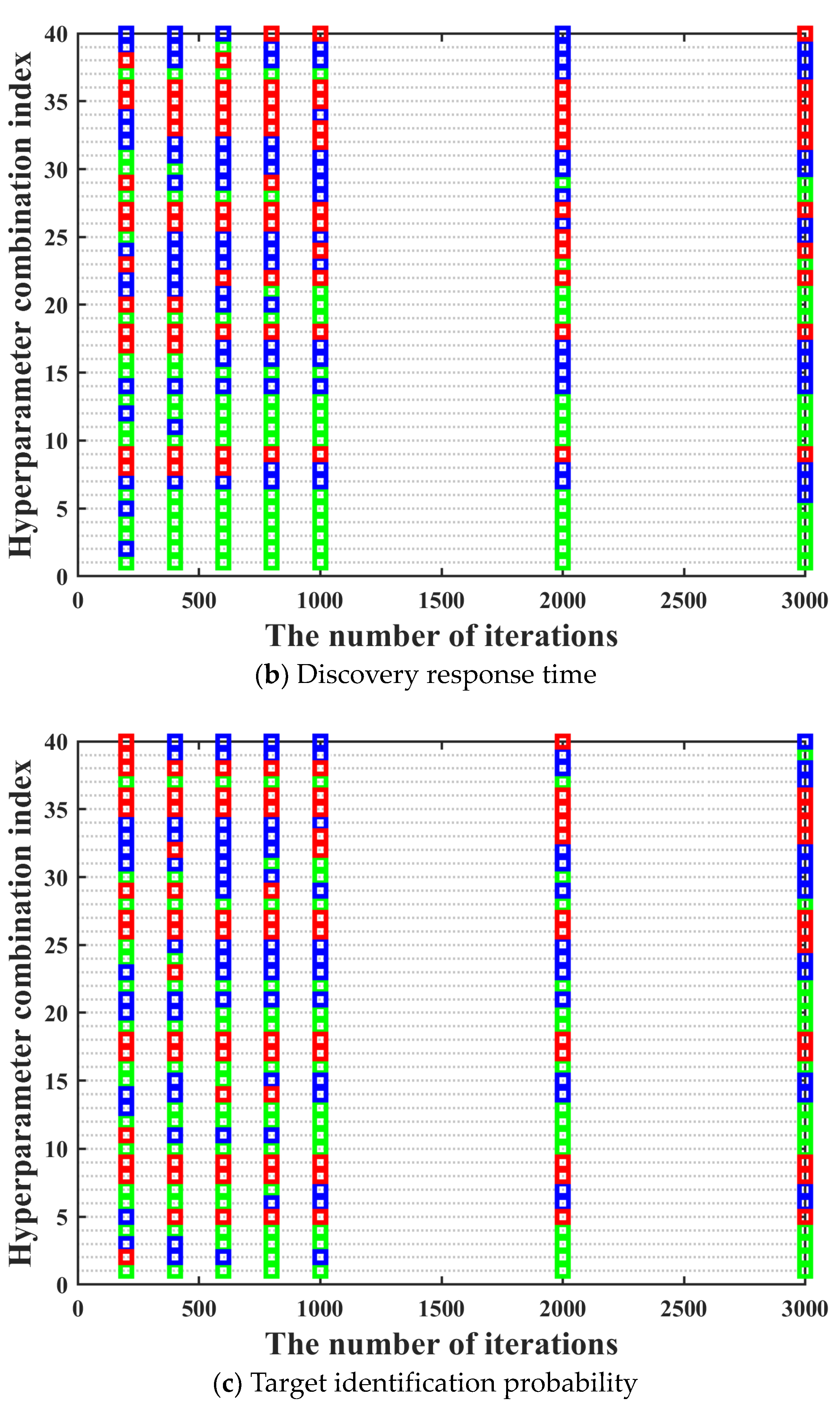 Remotesensing 15 03305 g008b