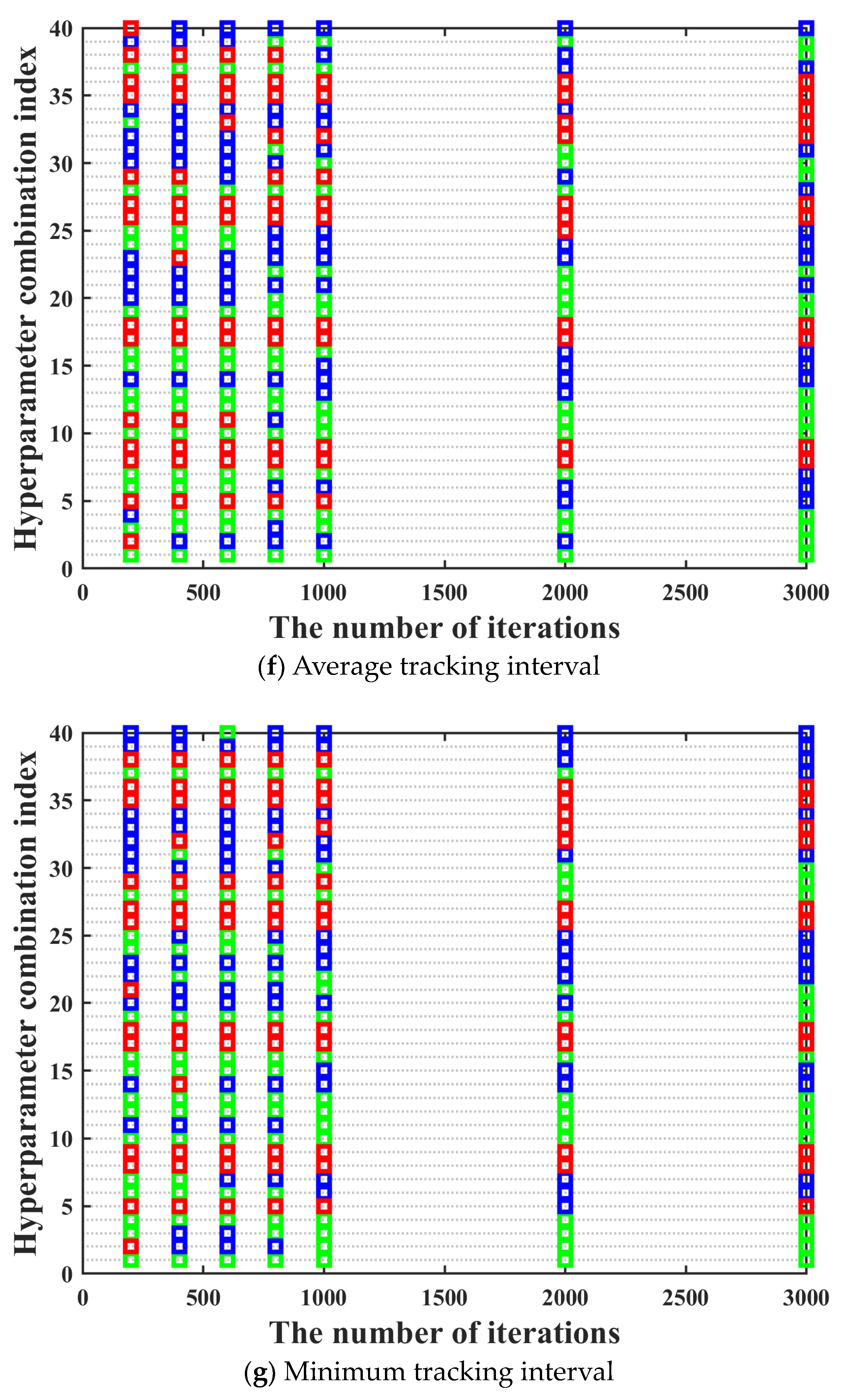 Remotesensing 15 03305 g008d