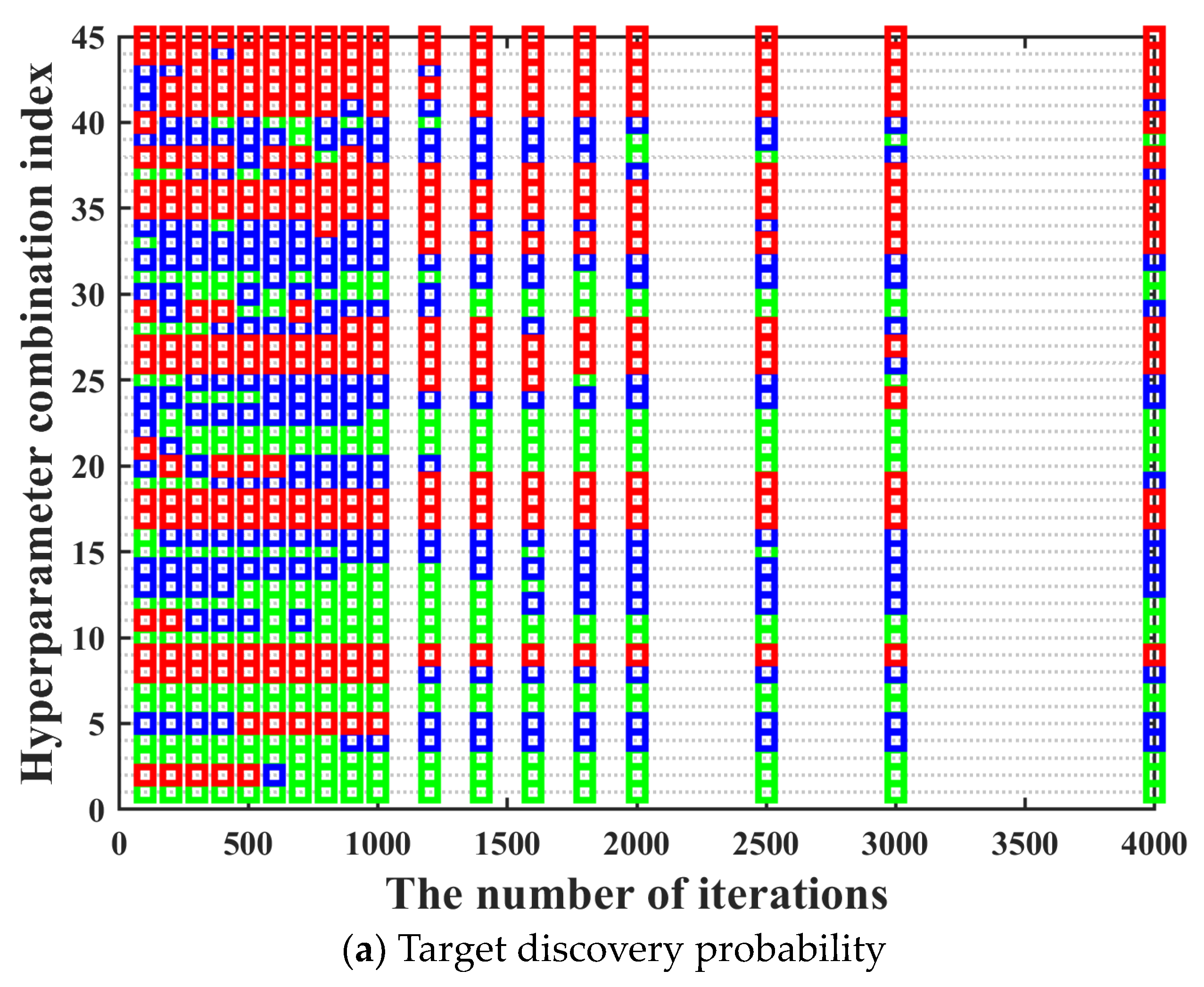 Remotesensing 15 03305 g009a