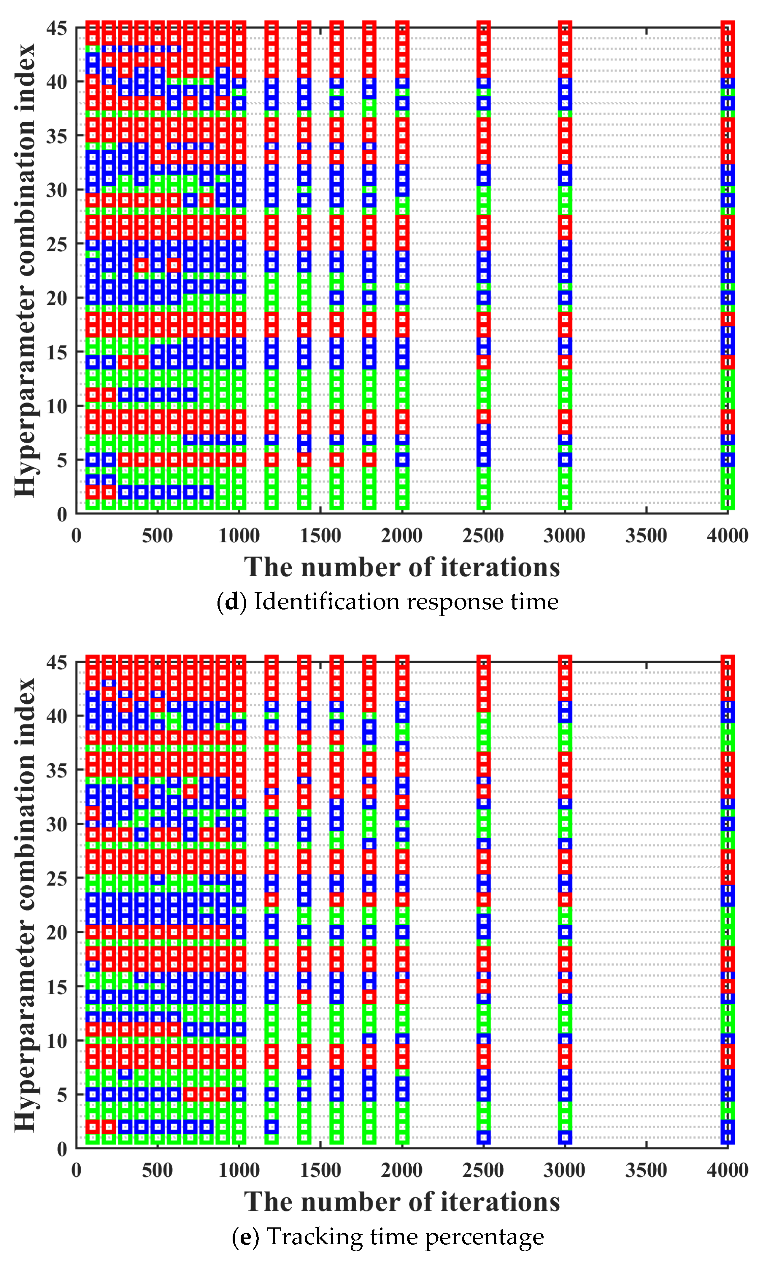 Remotesensing 15 03305 g009c