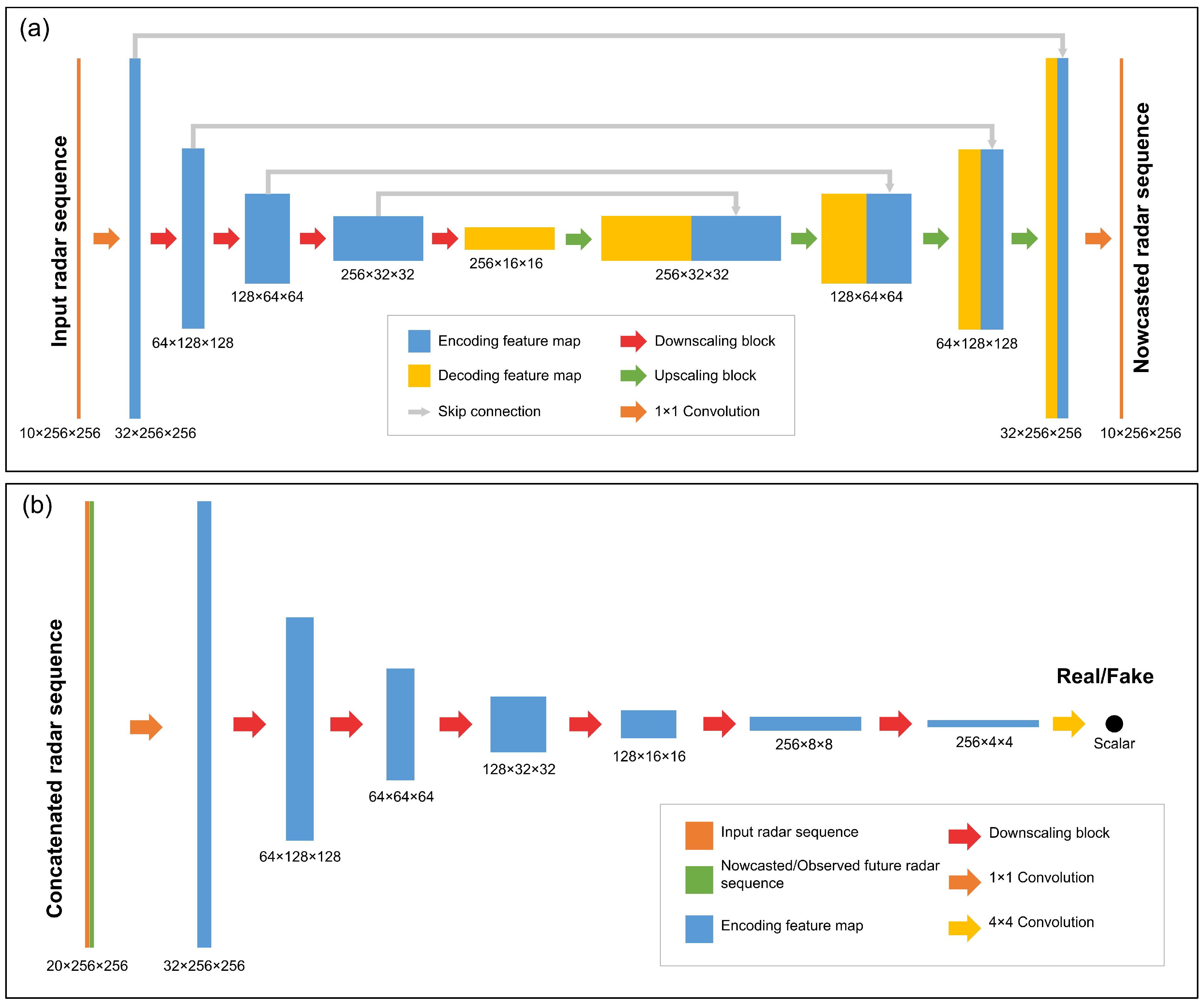 Remotesensing 15 03306 g001