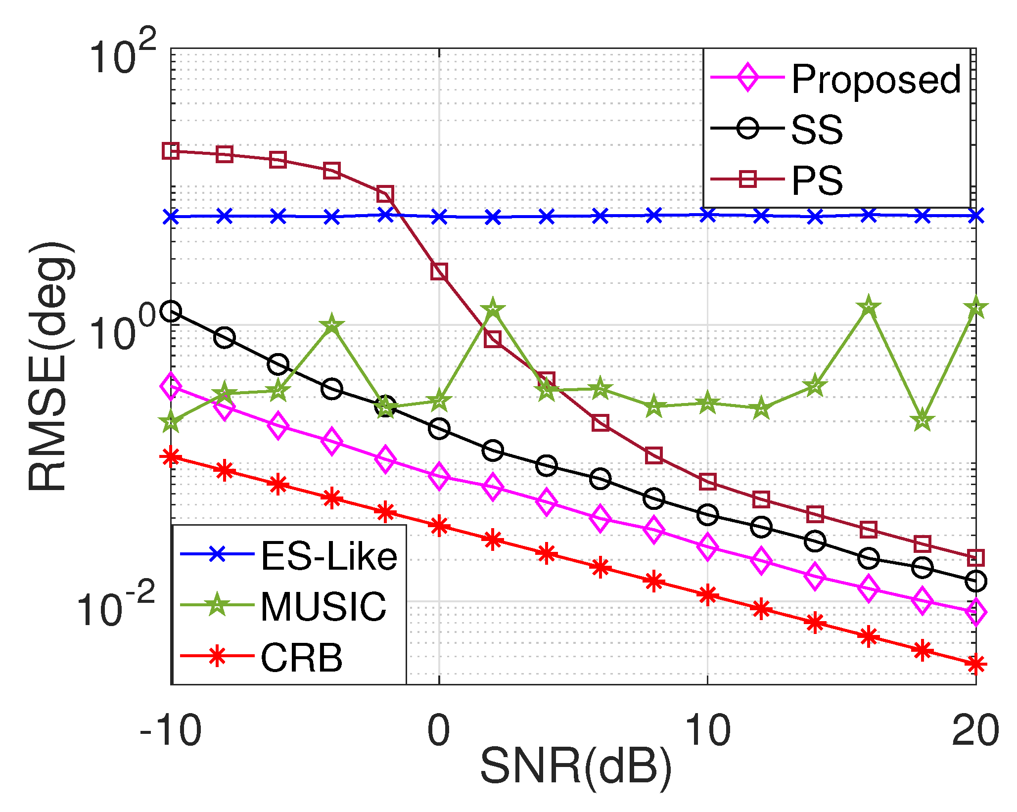 Remotesensing 15 03308 g004 Remotesensing 15 03308 g004