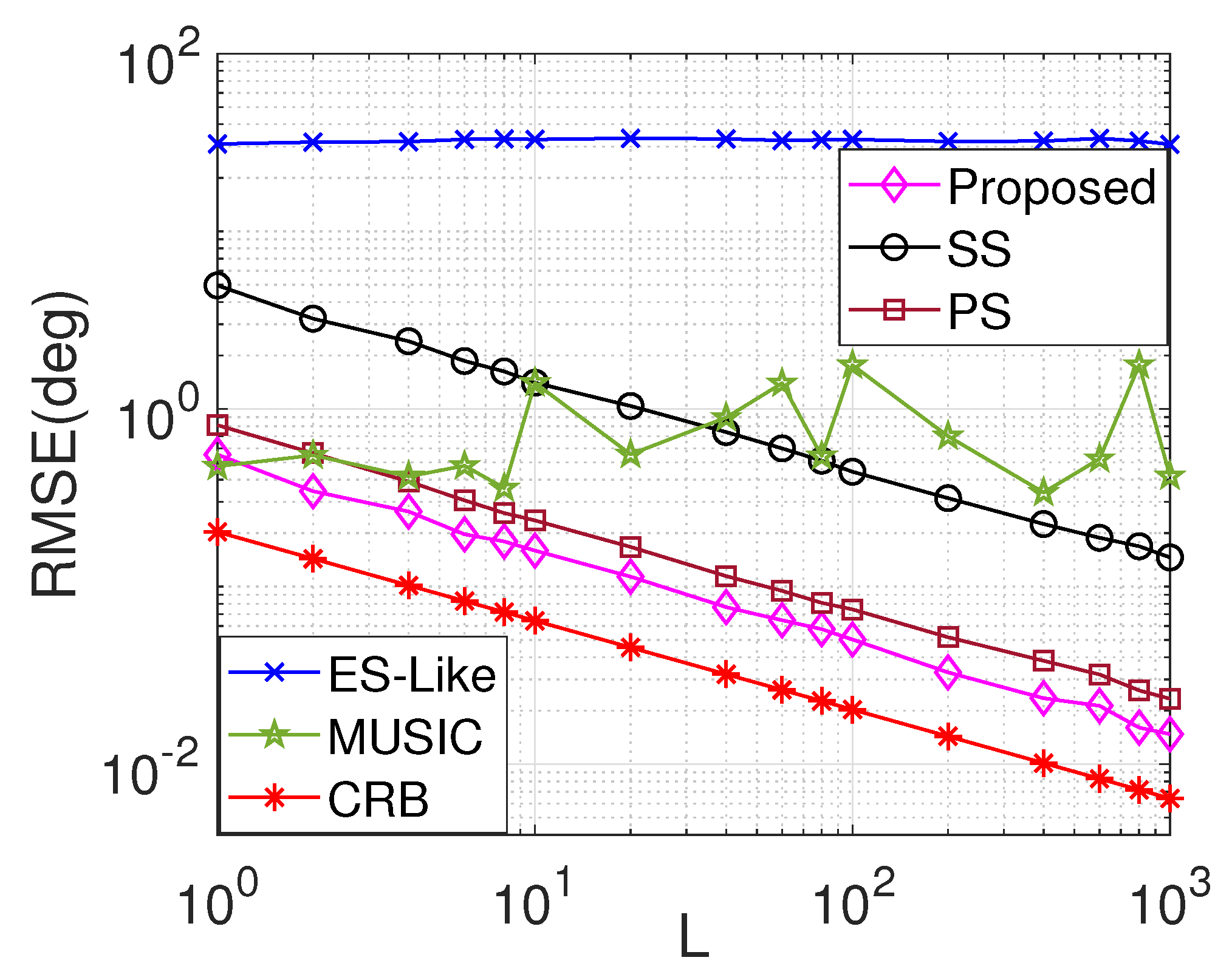 Remotesensing 15 03308 g005 Remotesensing 15 03308 g005