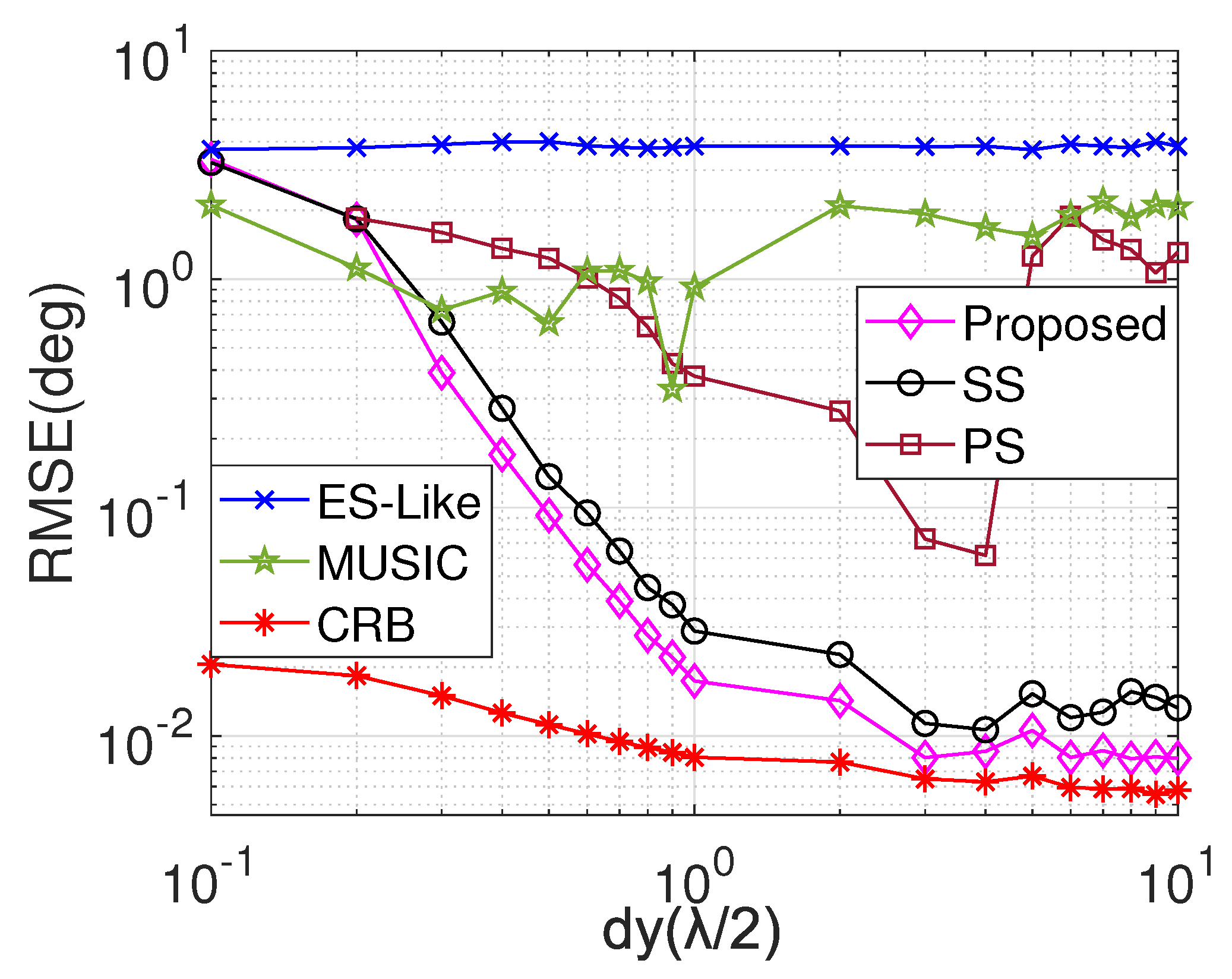 Remotesensing 15 03308 g007 Remotesensing 15 03308 g007