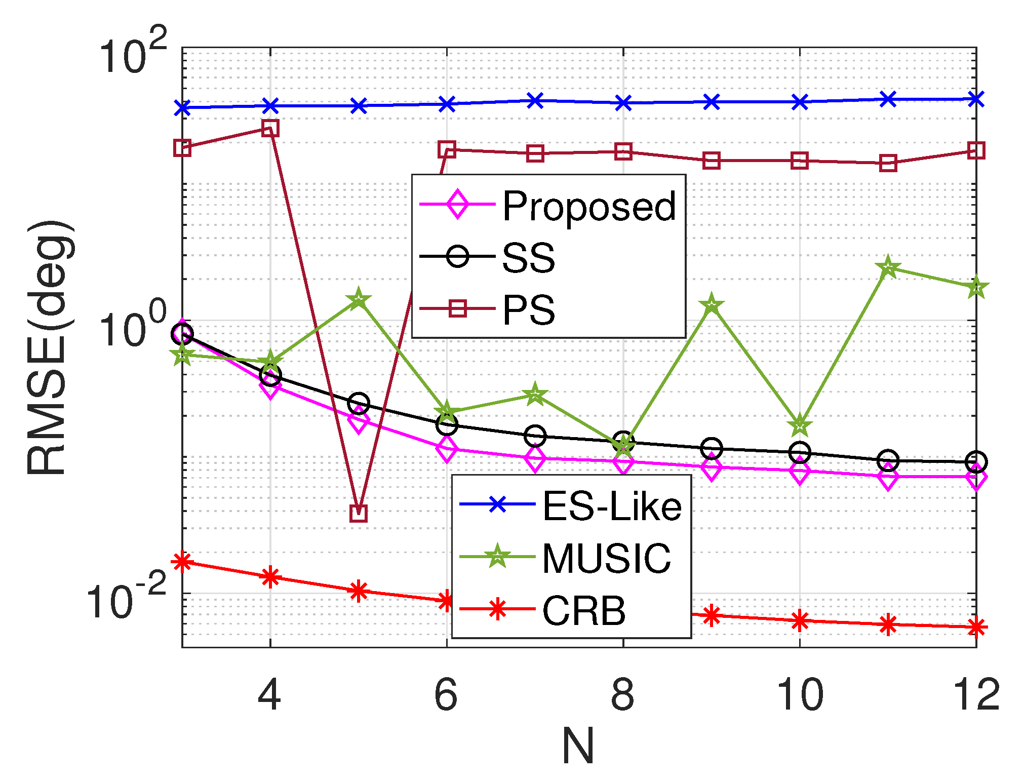 Remotesensing 15 03308 g008 Remotesensing 15 03308 g008