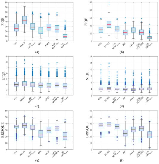 Remotesensing 15 03309 g0a1