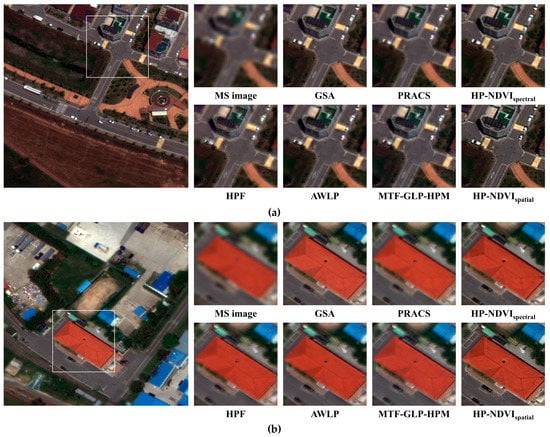 Remotesensing 15 03309 g0a2