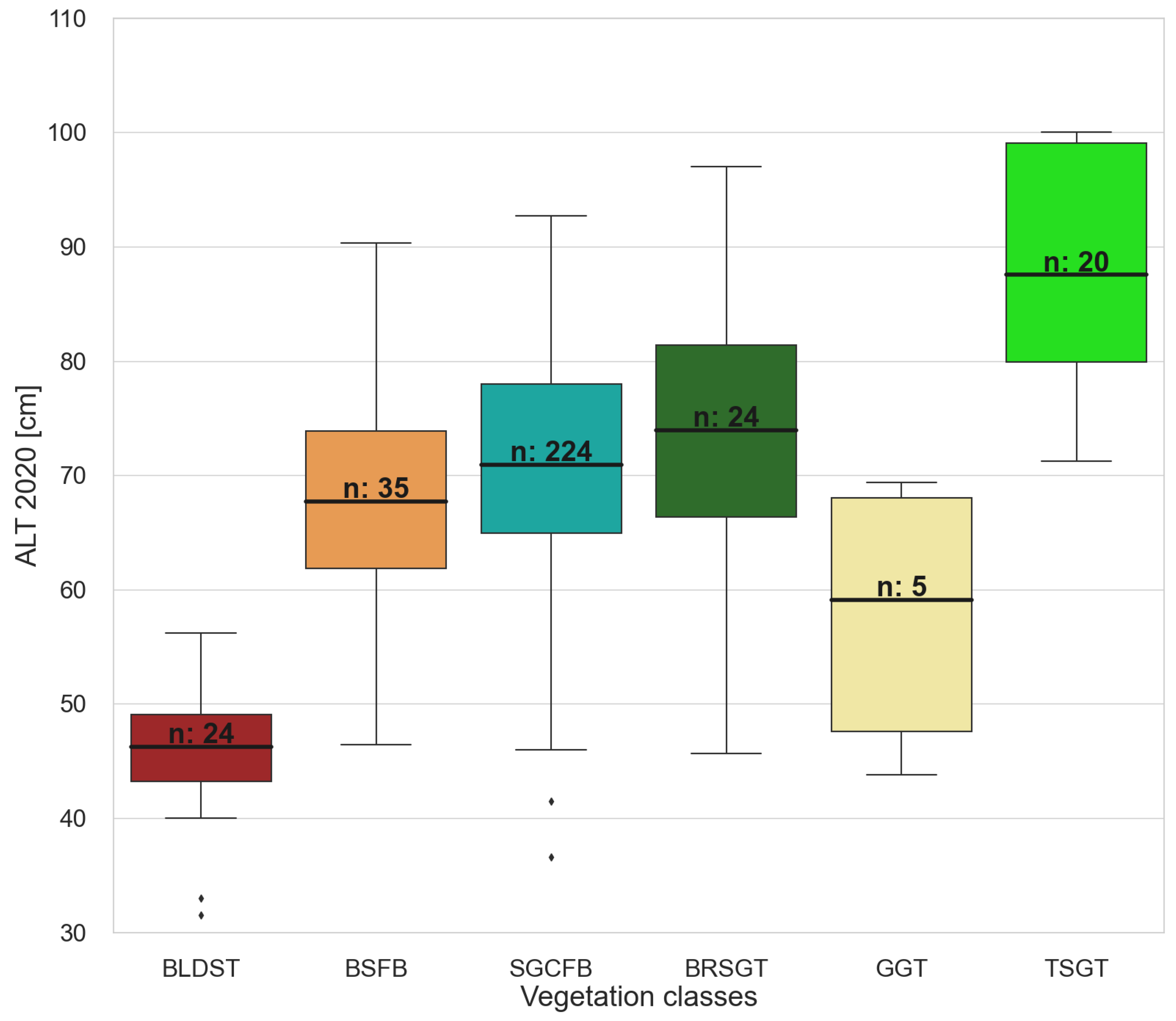 Remotesensing 15 03310 g012