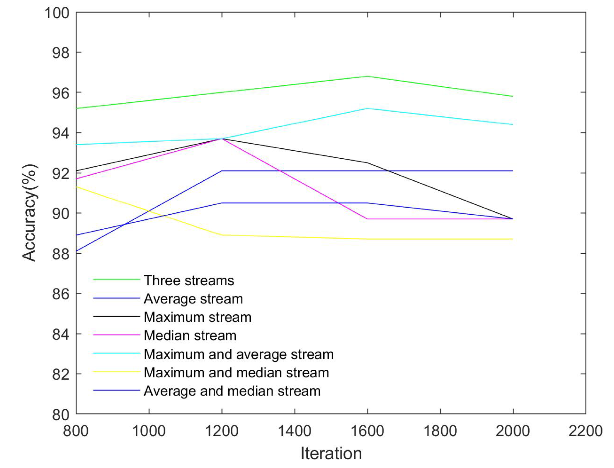 Remotesensing 15 03312 g008