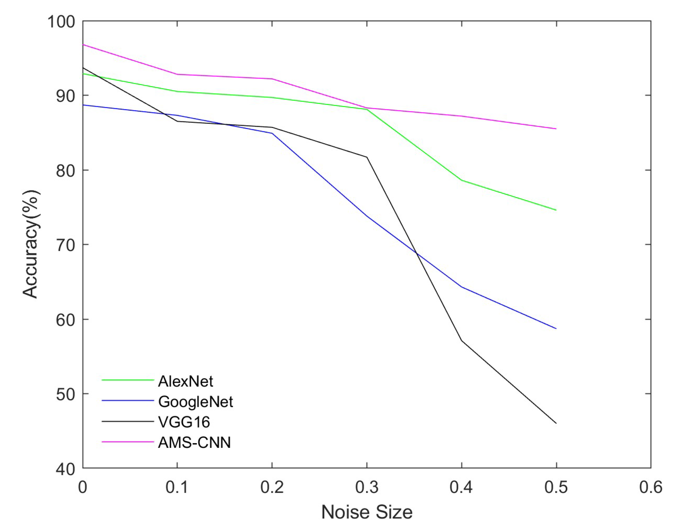 Remotesensing 15 03312 g009