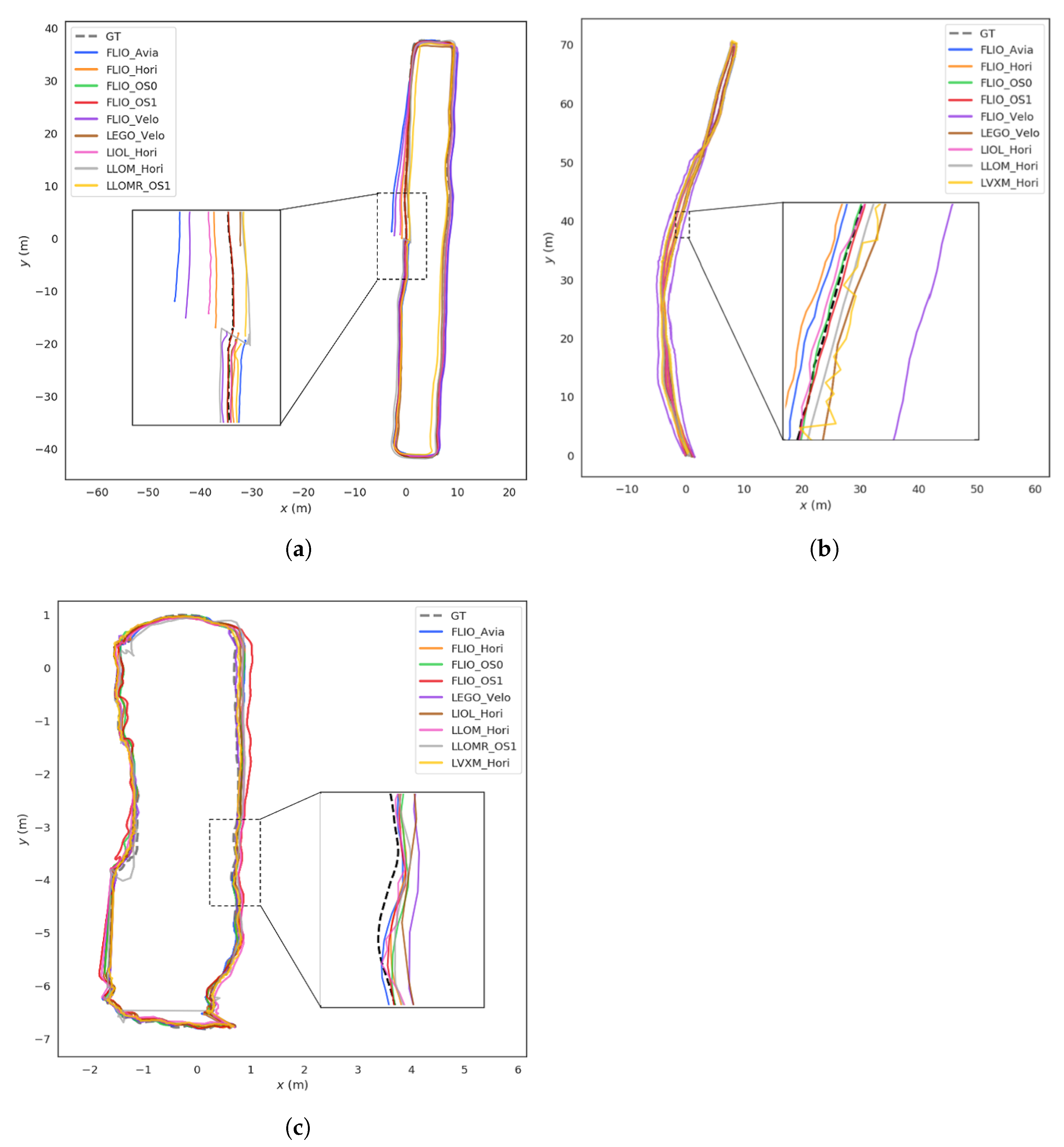 Remotesensing 15 03314 g007
