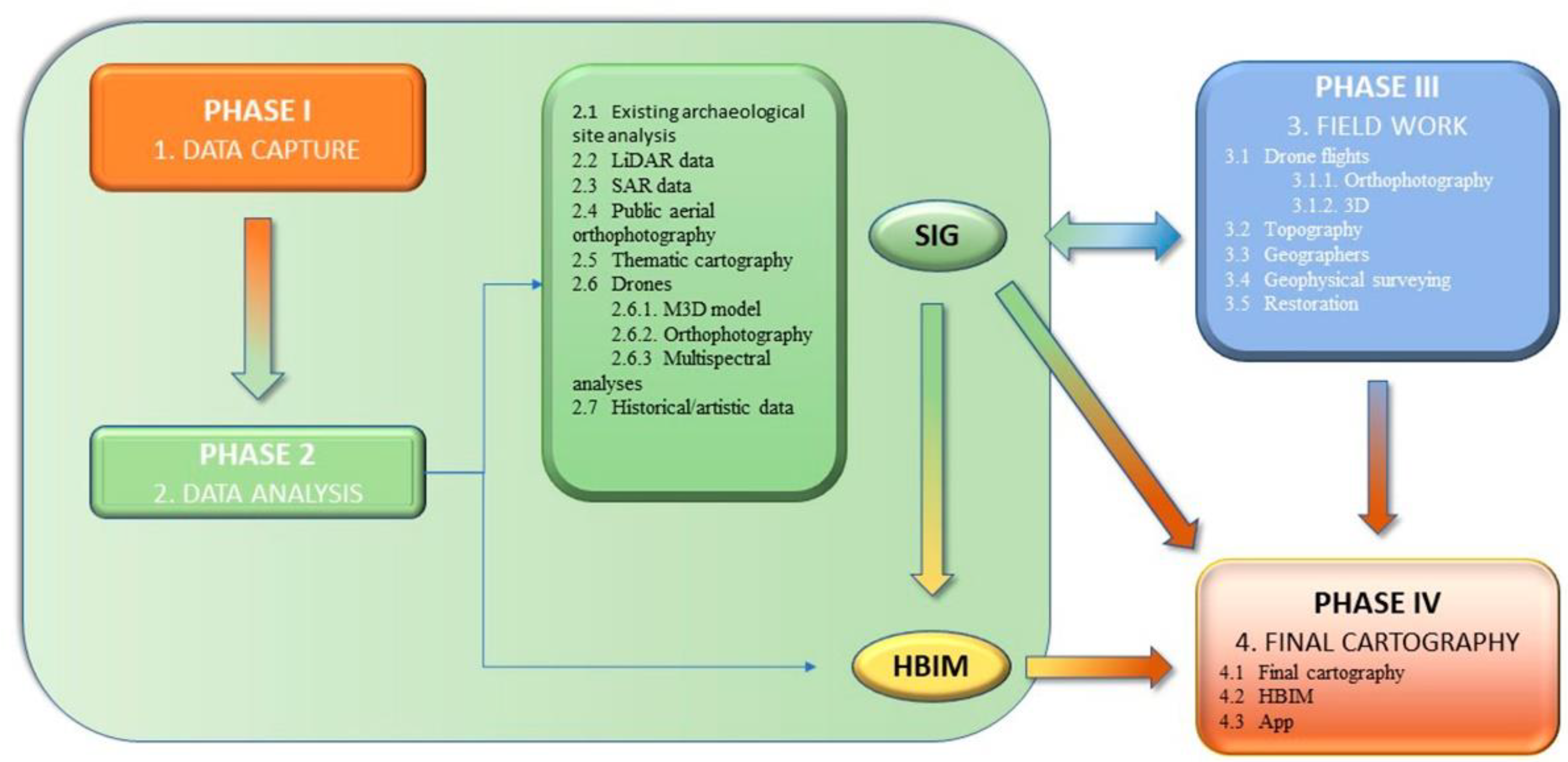 Remotesensing 15 03315 g008