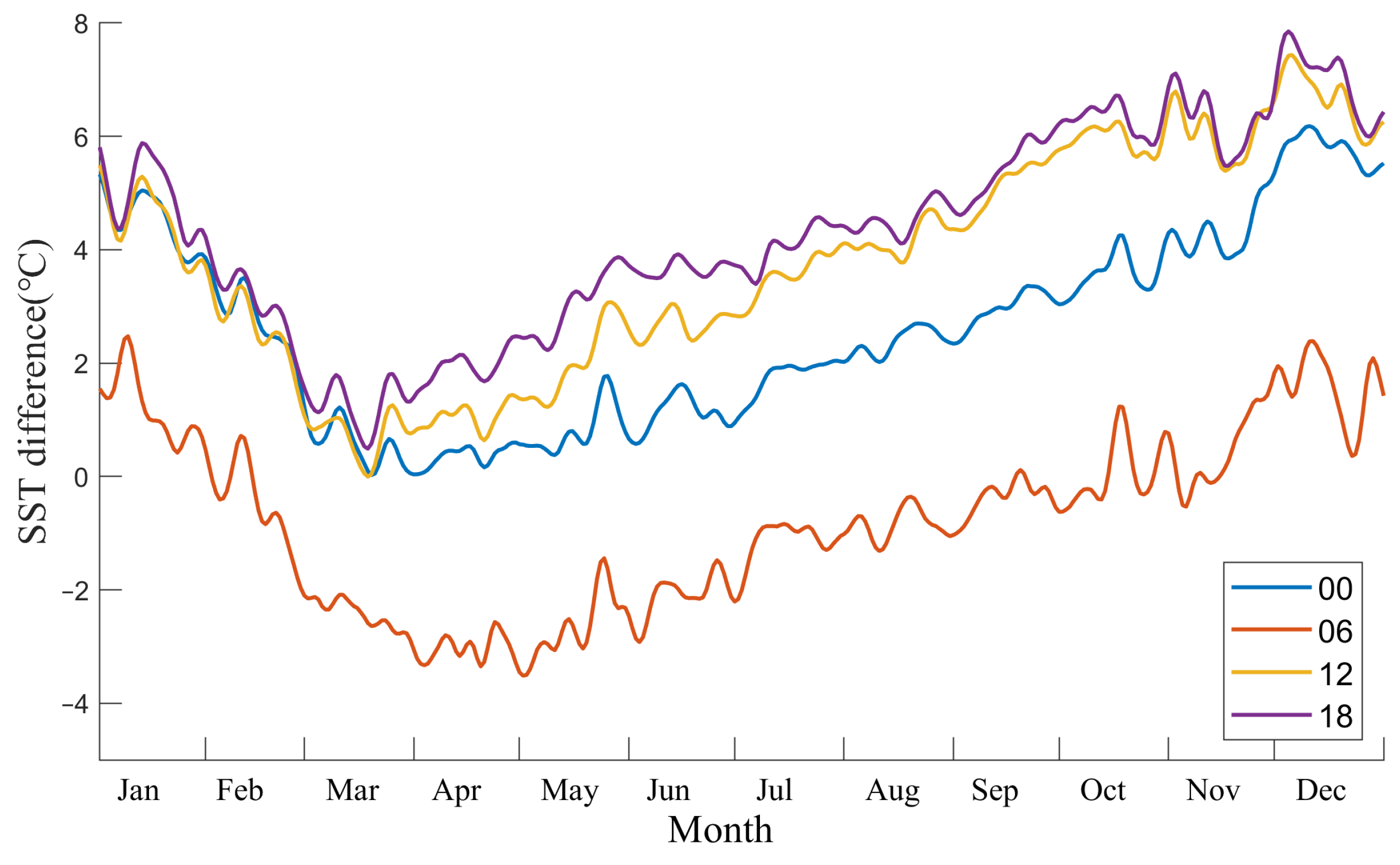 Remotesensing 15 03317 g004