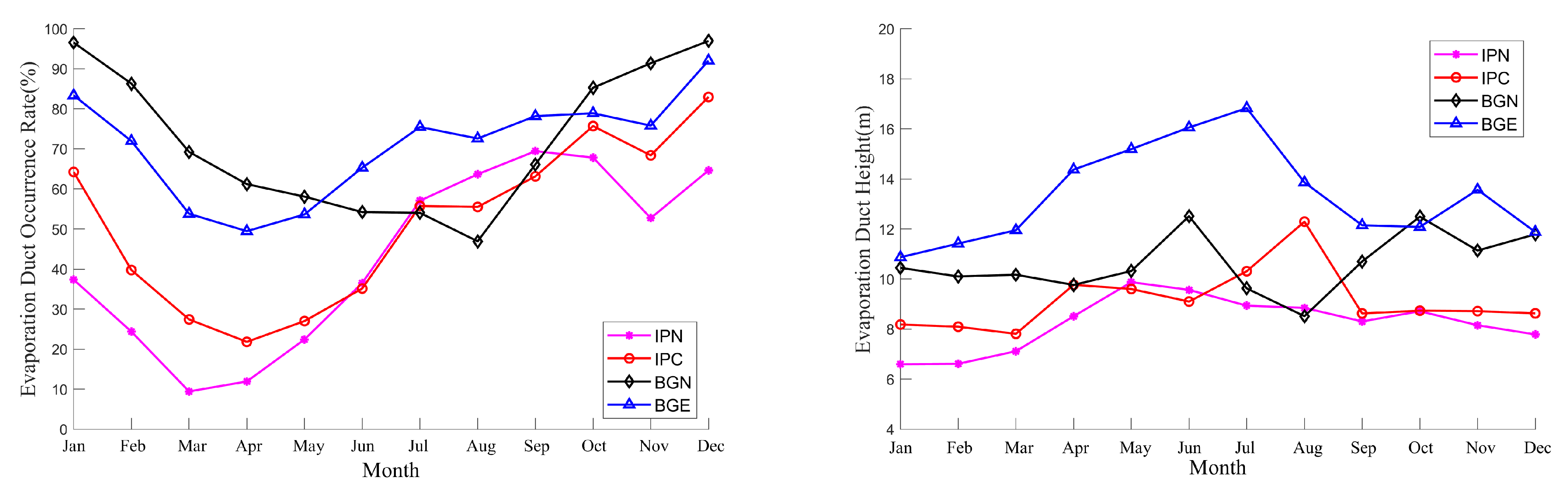 Remotesensing 15 03317 g005