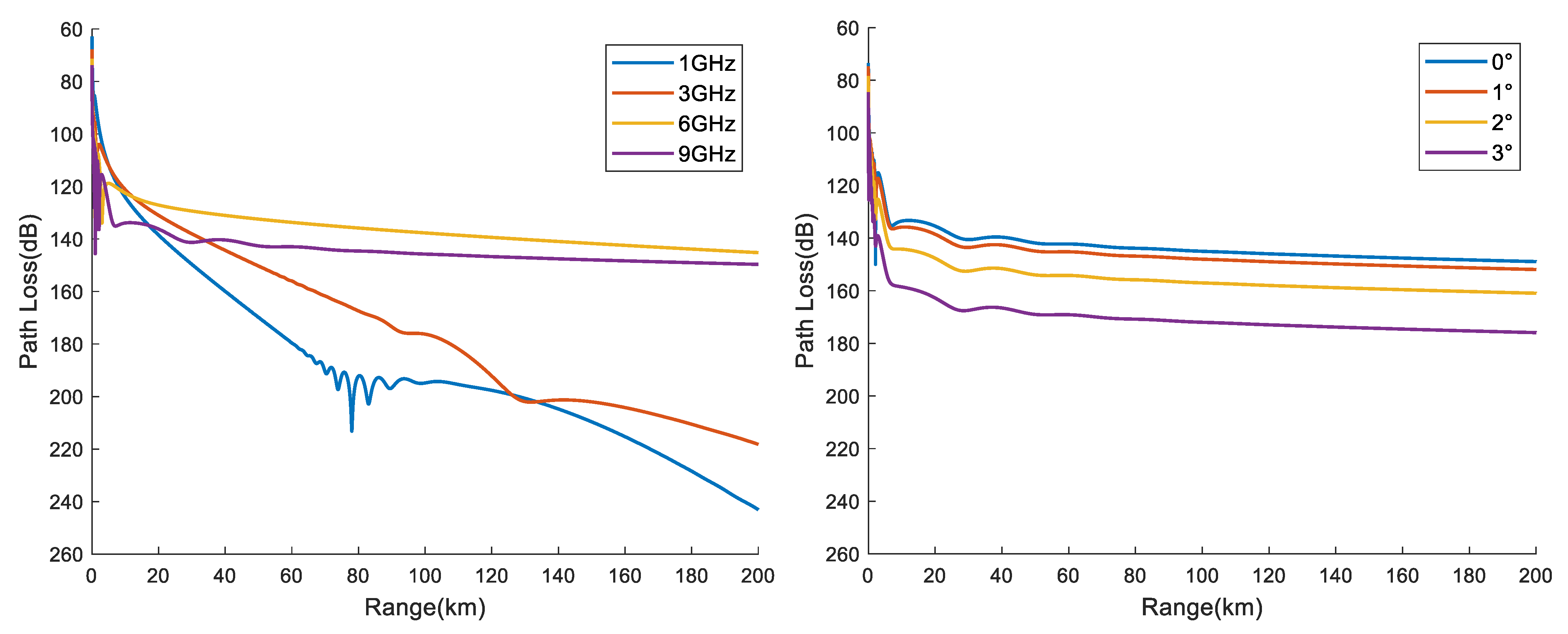 Remotesensing 15 03317 g010