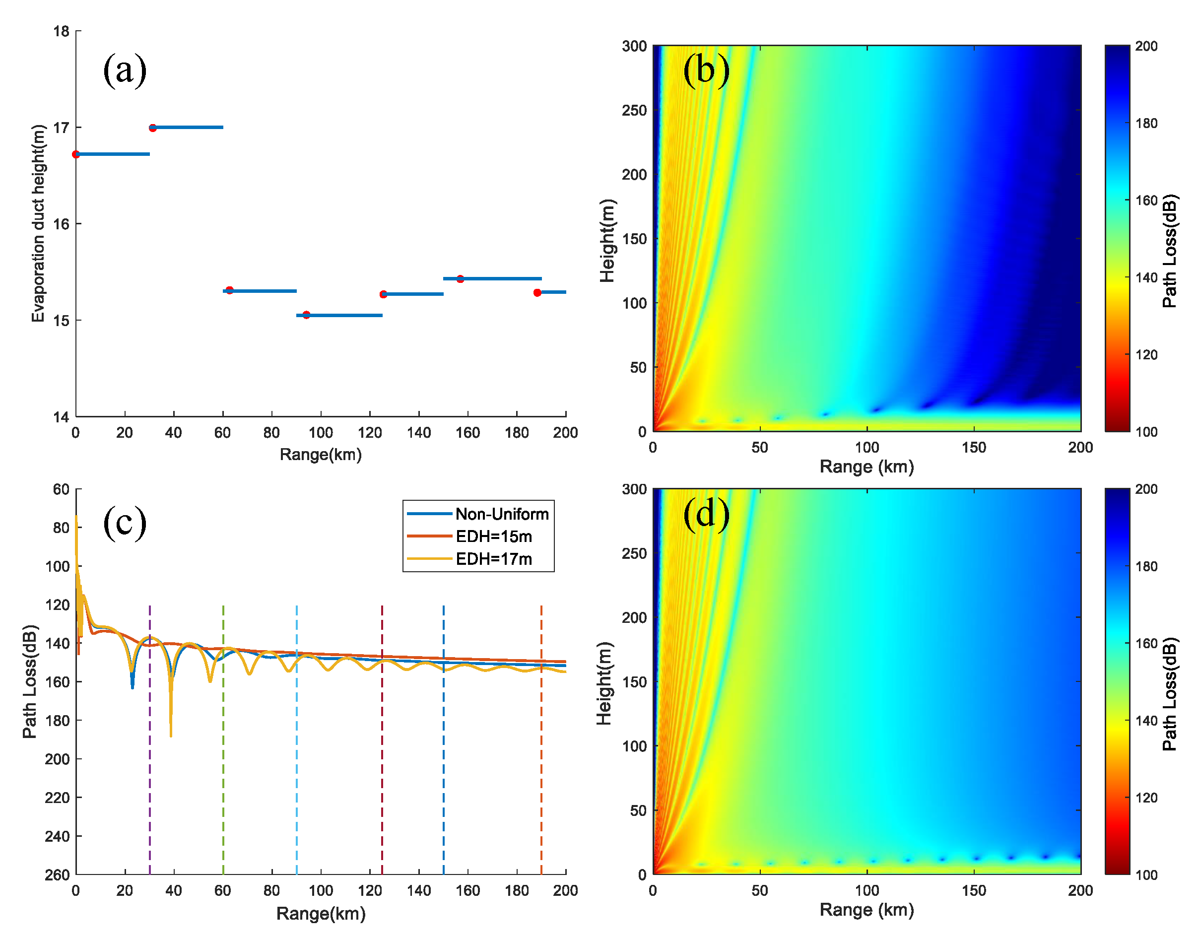 Remotesensing 15 03317 g011