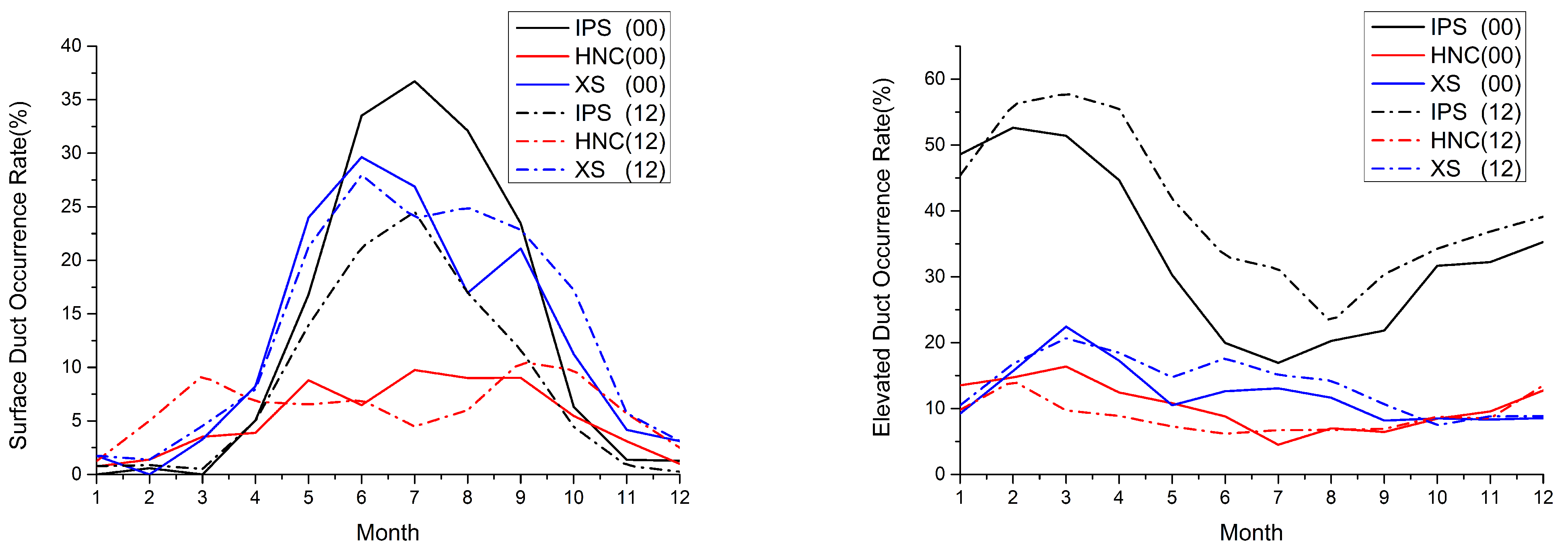 Remotesensing 15 03317 g015