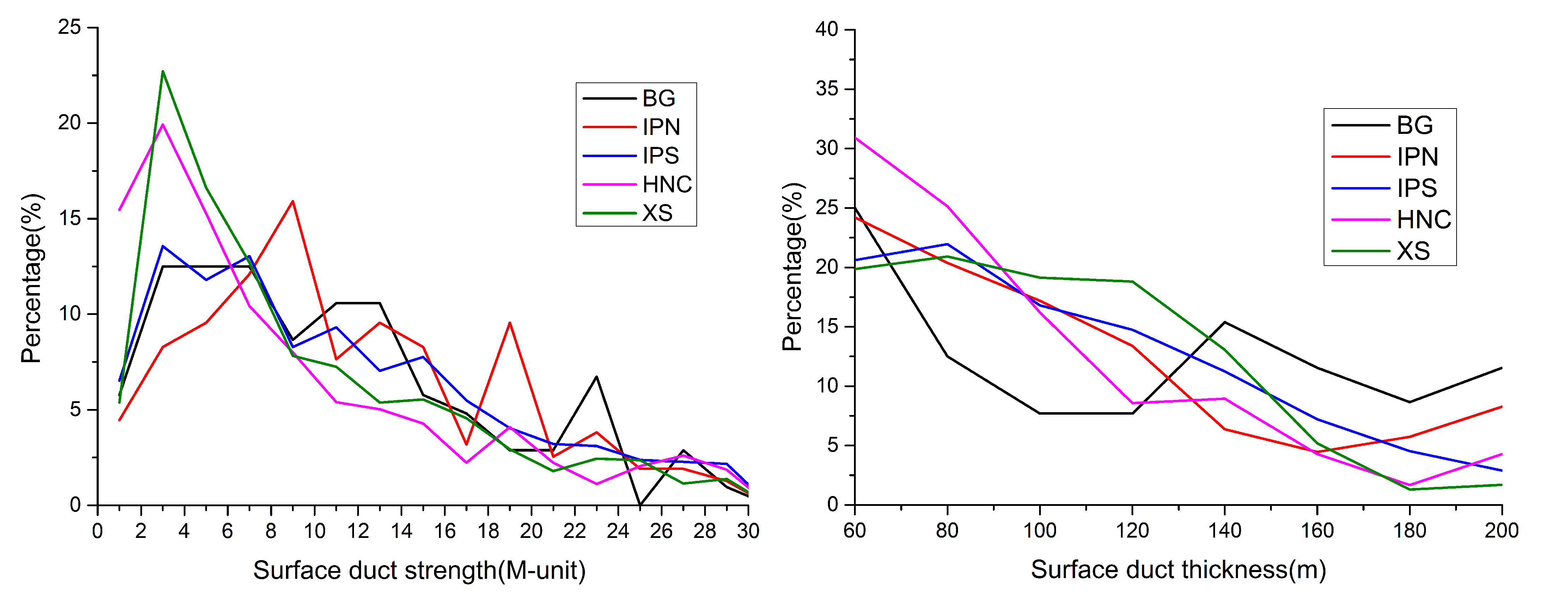 Remotesensing 15 03317 g016
