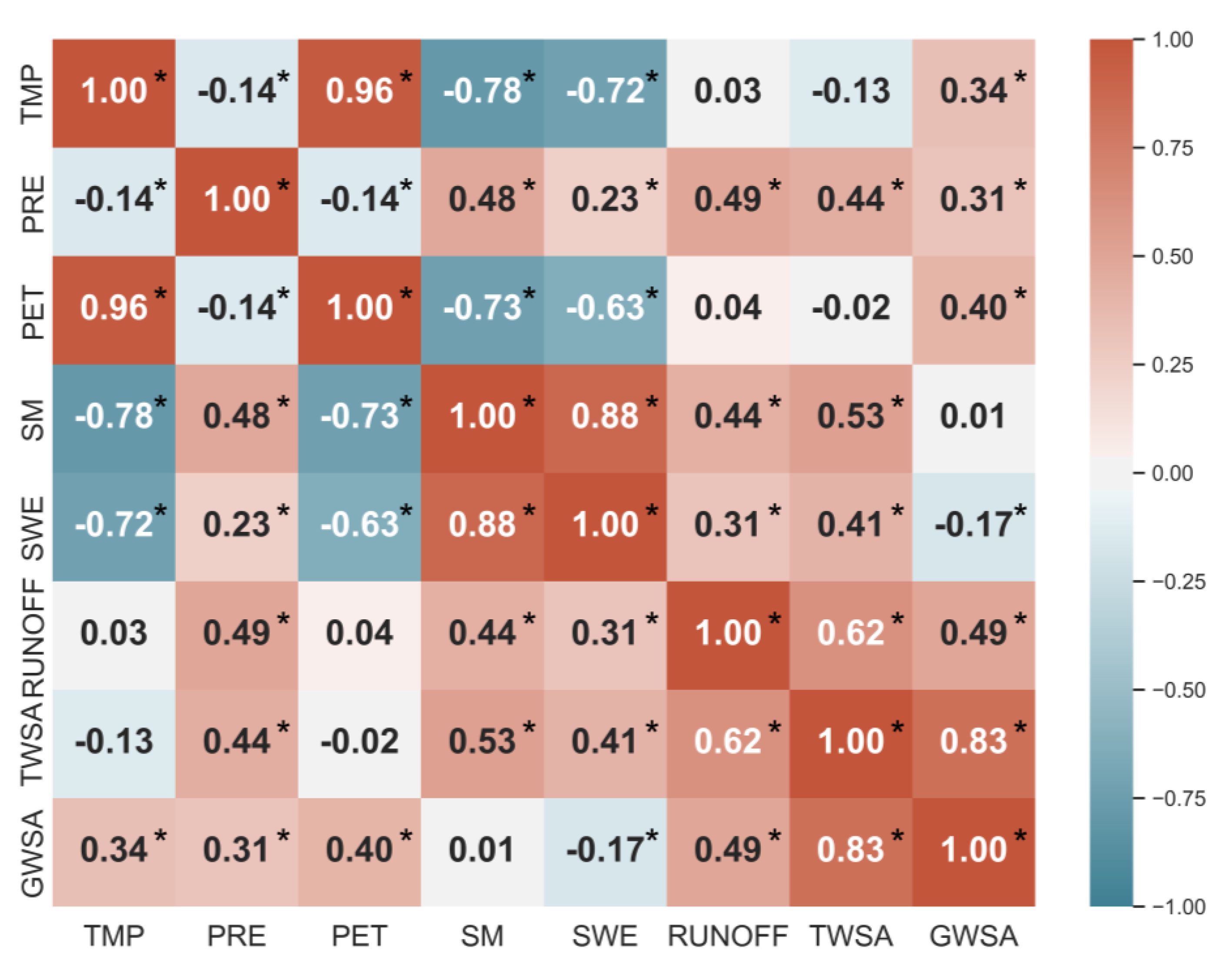 Remotesensing 15 03318 g013