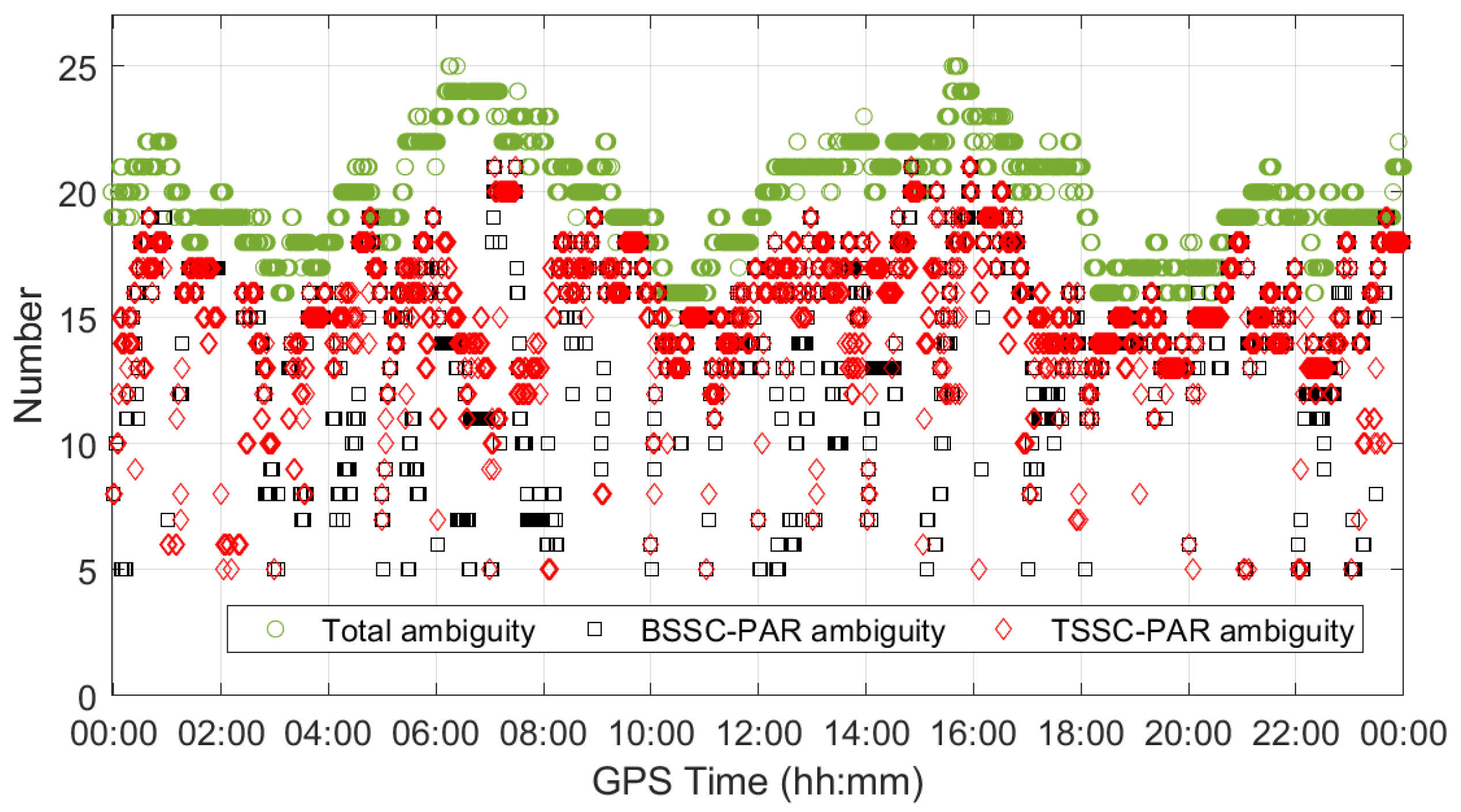 Remotesensing 15 03319 g004 Remotesensing 15 03319 g004