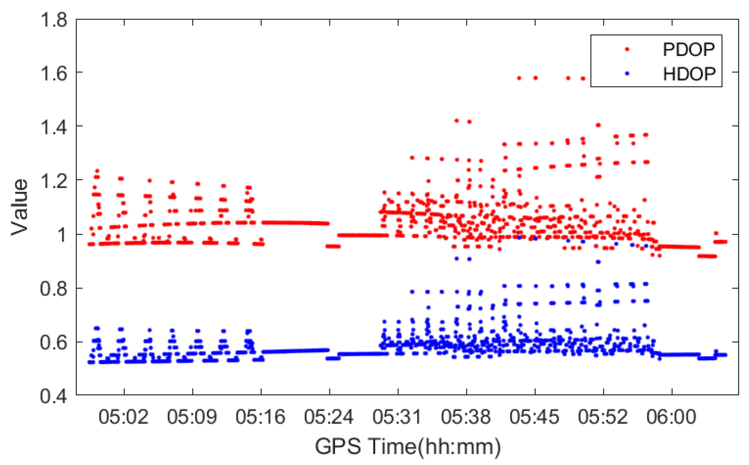 Remotesensing 15 03319 g012 Remotesensing 15 03319 g012