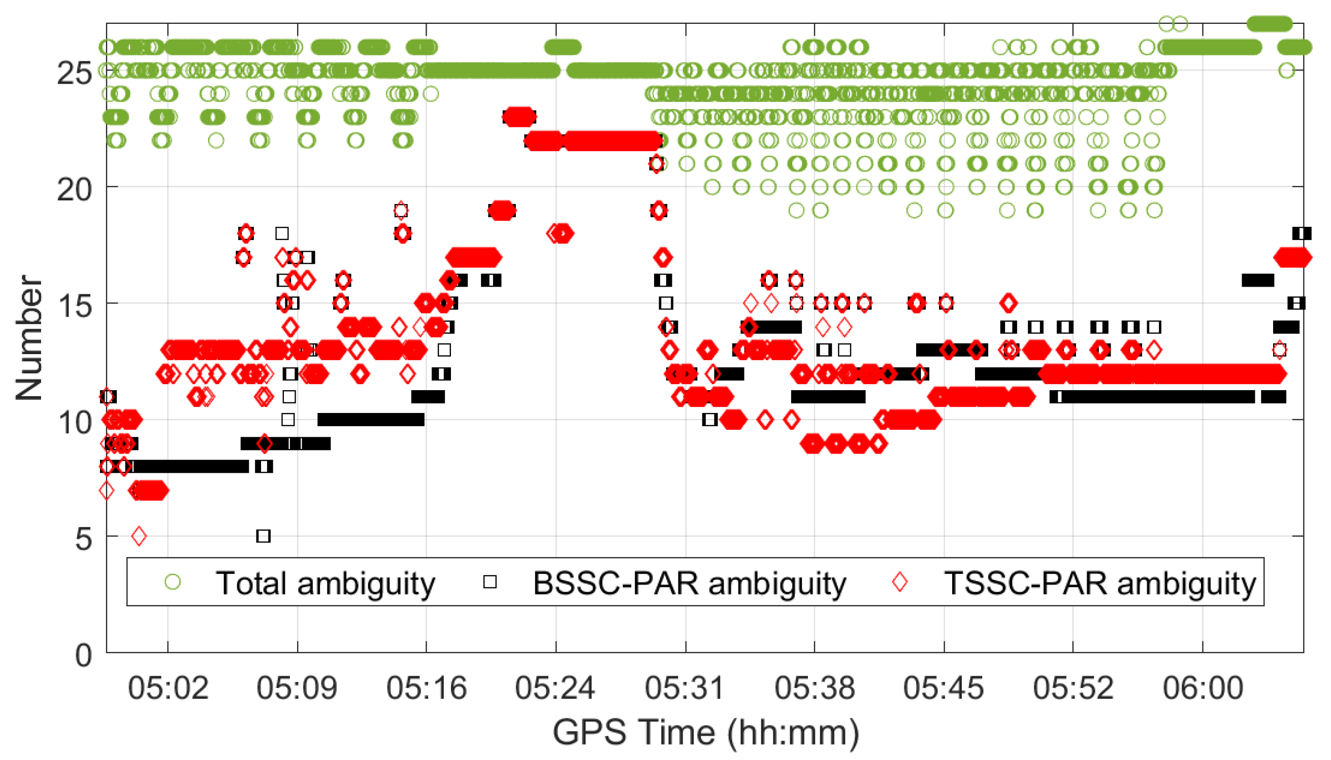 Remotesensing 15 03319 g014 Remotesensing 15 03319 g014