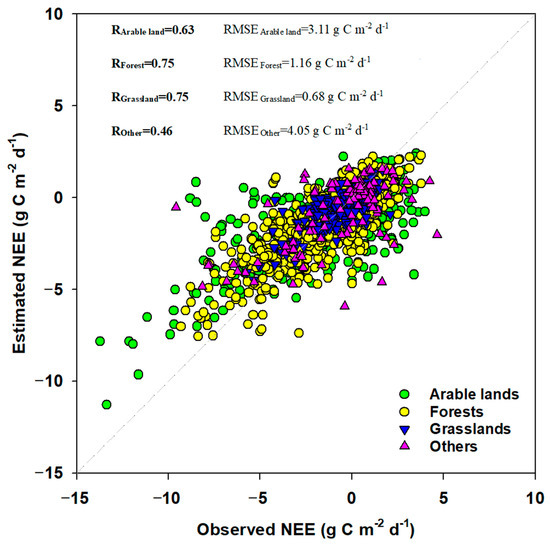 Remotesensing 15 03320 g0a2