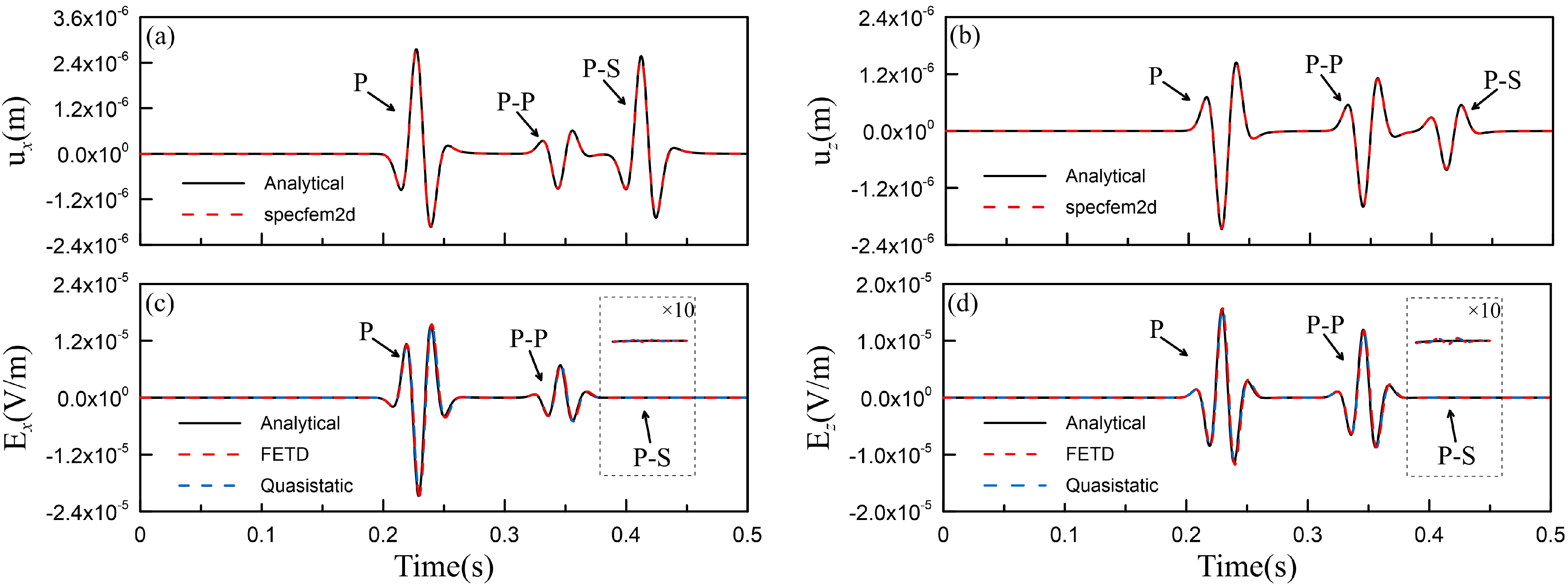 Remotesensing 15 03321 g002
